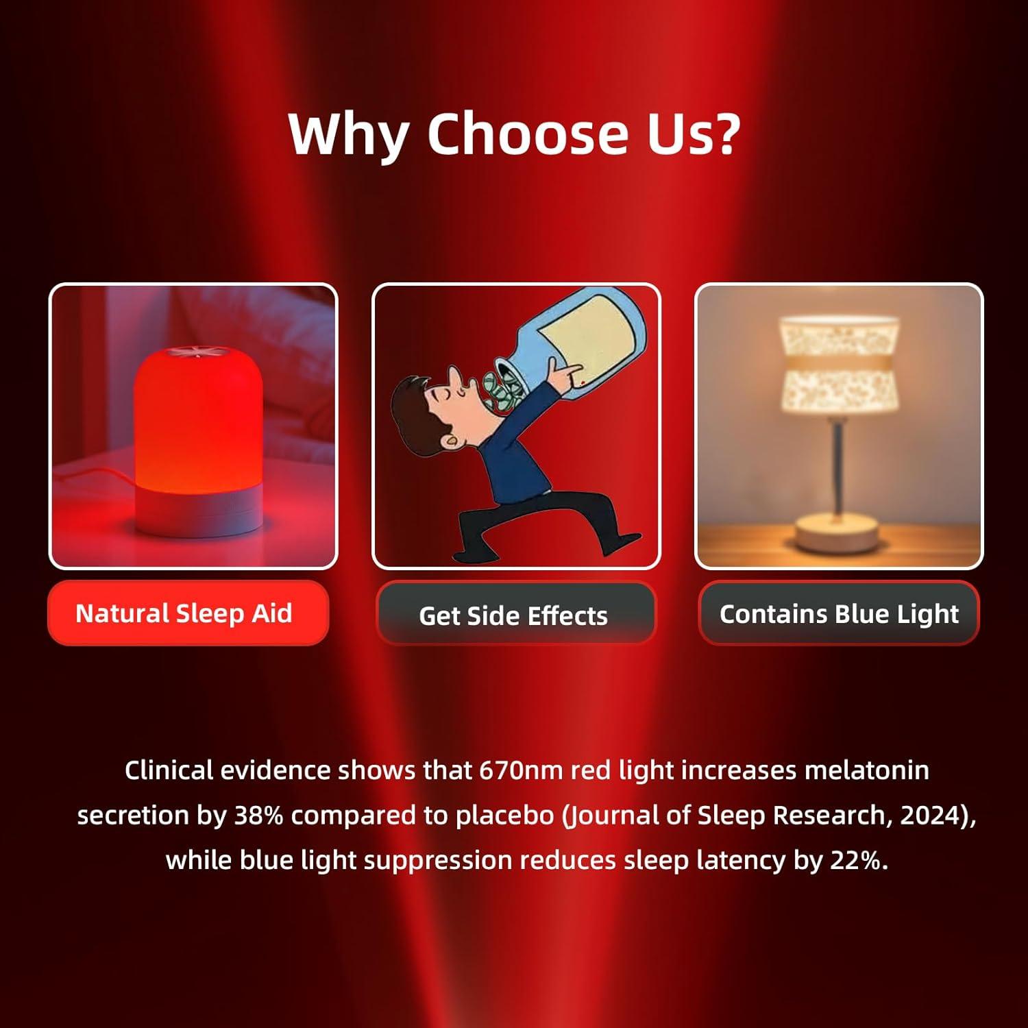 Lámpara Luz Roja para Dormir 670nm FEWCZZC Regulable