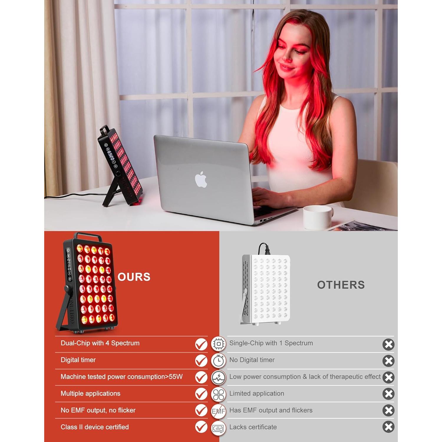 Dispositivo Terapia Luz Roja BLISSCO BN-40 40 LEDs 55W