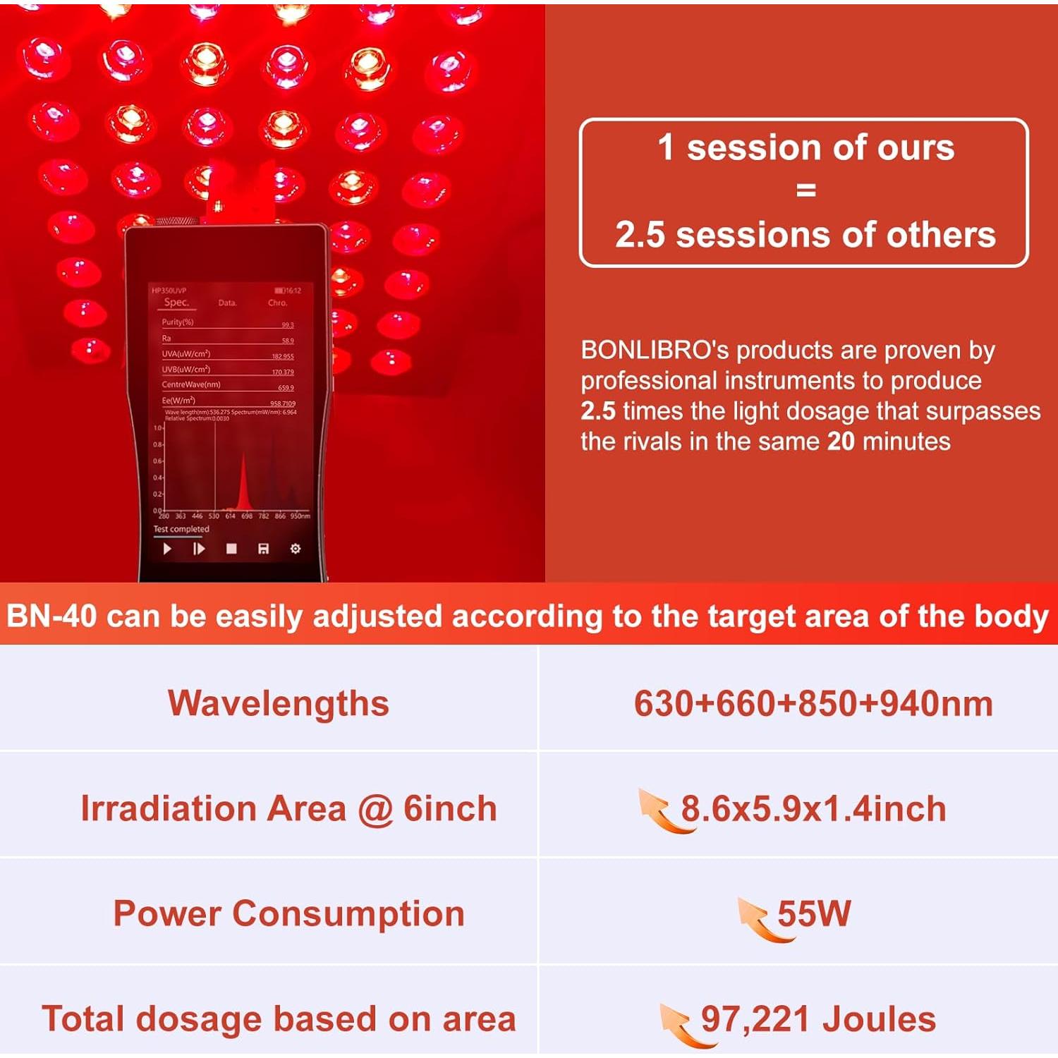 Dispositivo Terapia Luz Roja BLISSCO BN-40 40 LEDs 55W