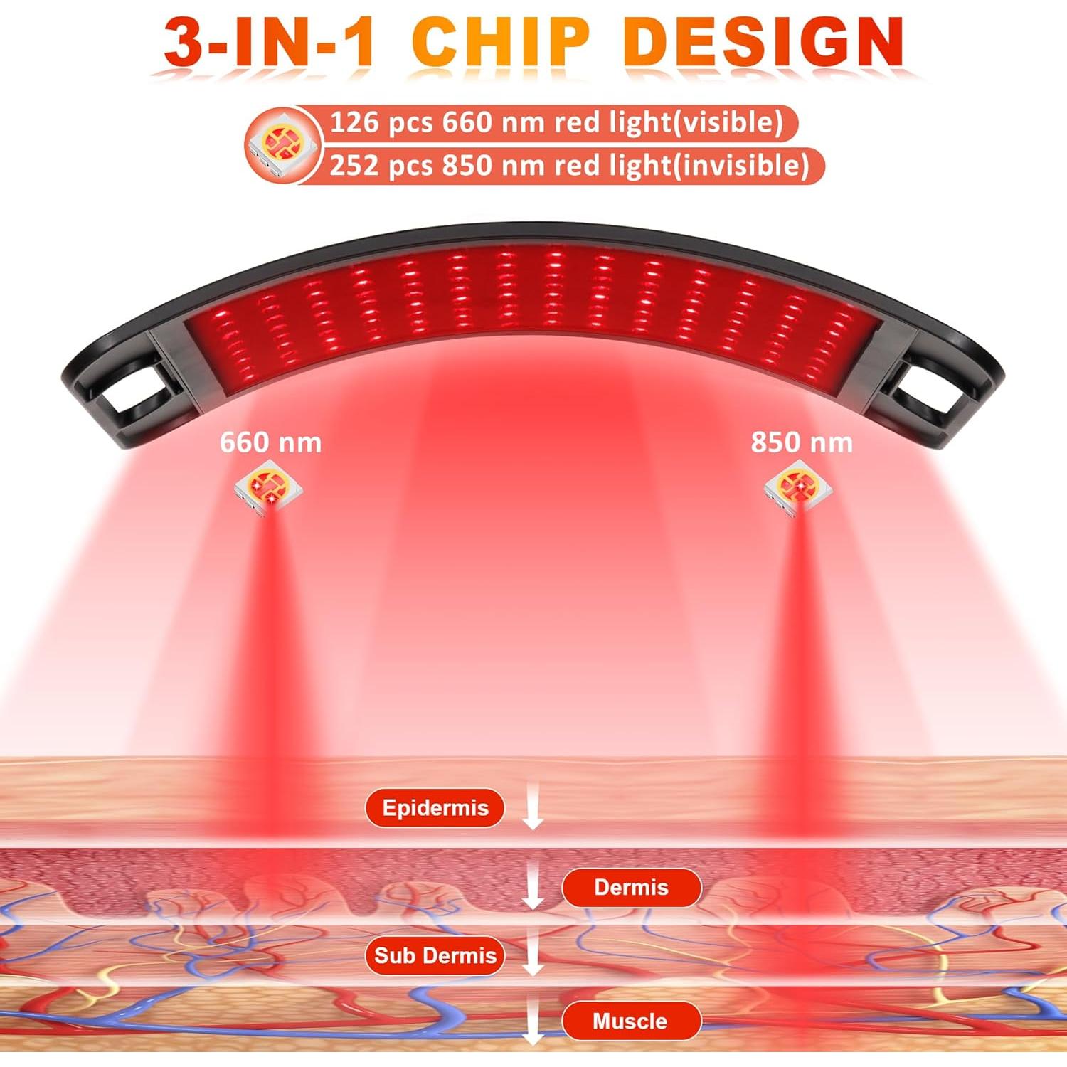 Terapia de Luz Roja SAVILER 660nm y 850nm para Cara y Cuerpo