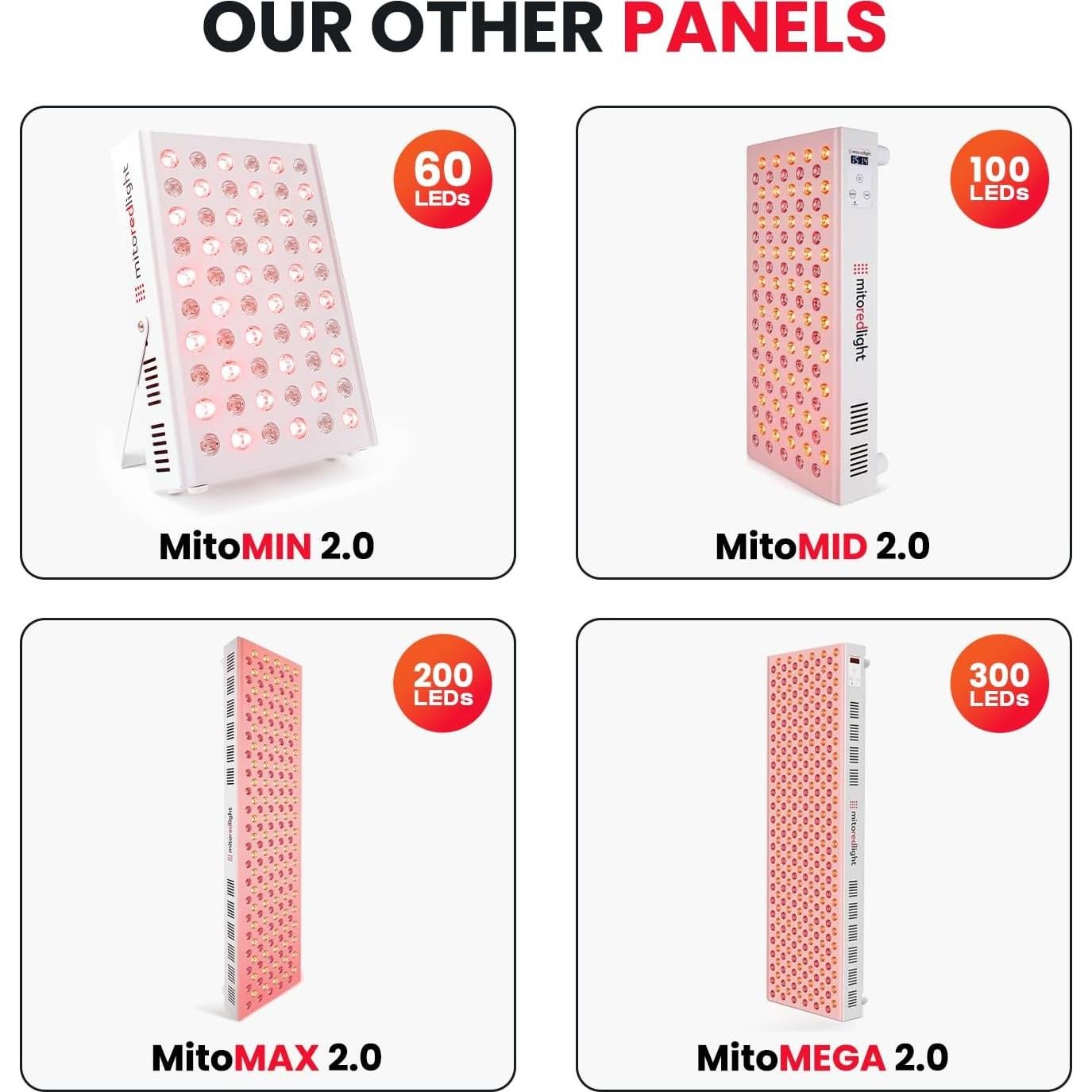 Panel de Luz Roja Mito Mobile - Terapia Inalámbrica Portátil