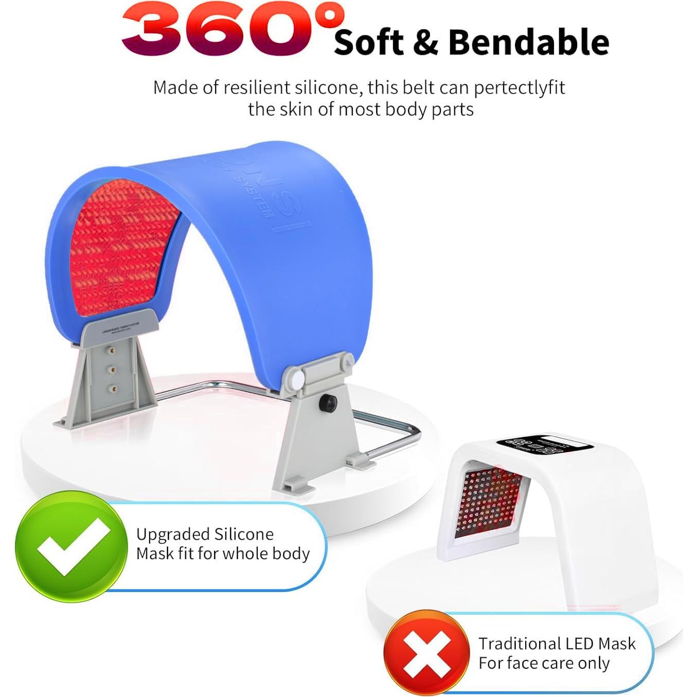 Máscara de Terapia de Luz LED ZOVIE HK209 - Cuidado Facial 7 en 1