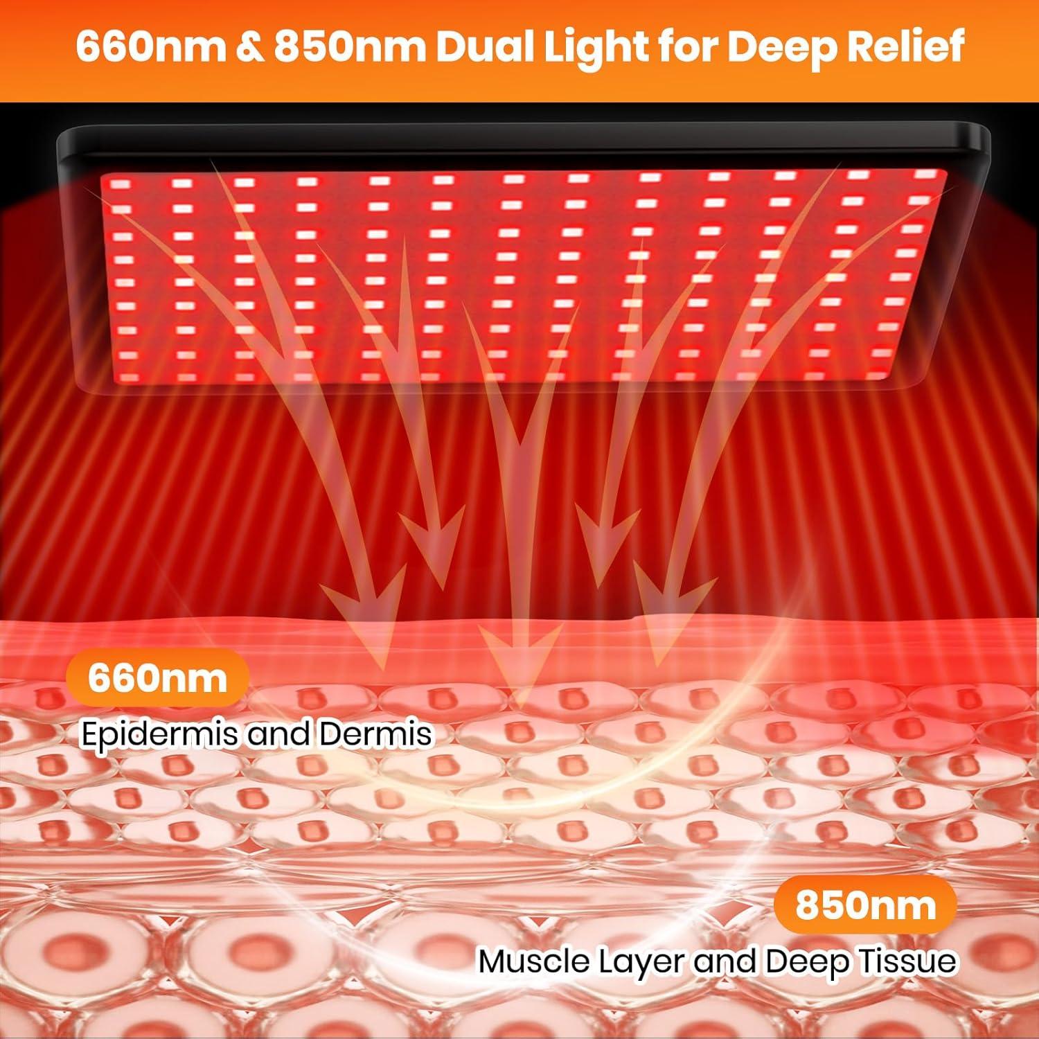 Lámpara de Terapia de Luz Roja RICIAL RT005-1 29x21cm