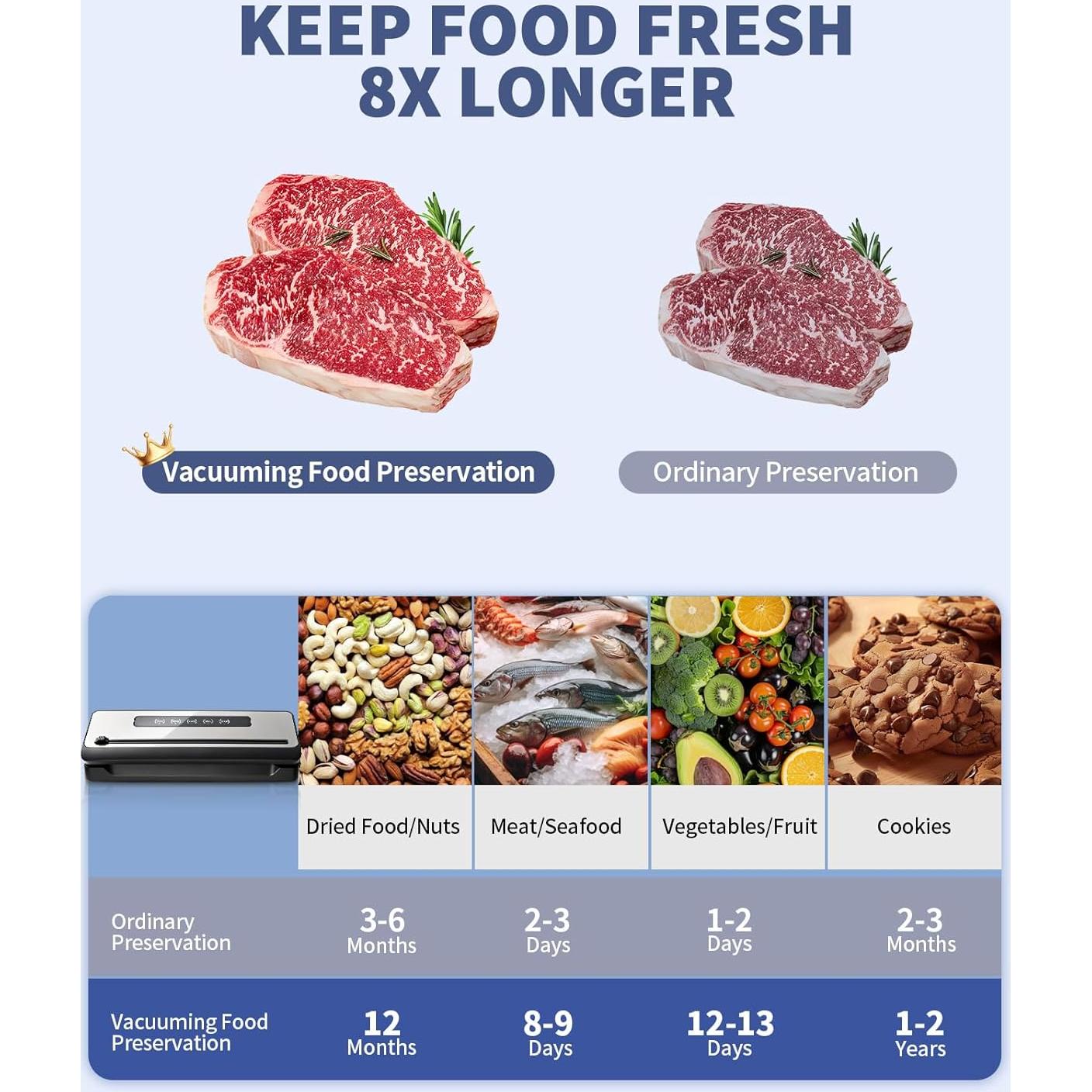 COVACURE Sellador al Vacío para Alimentos 90kPa 32cm