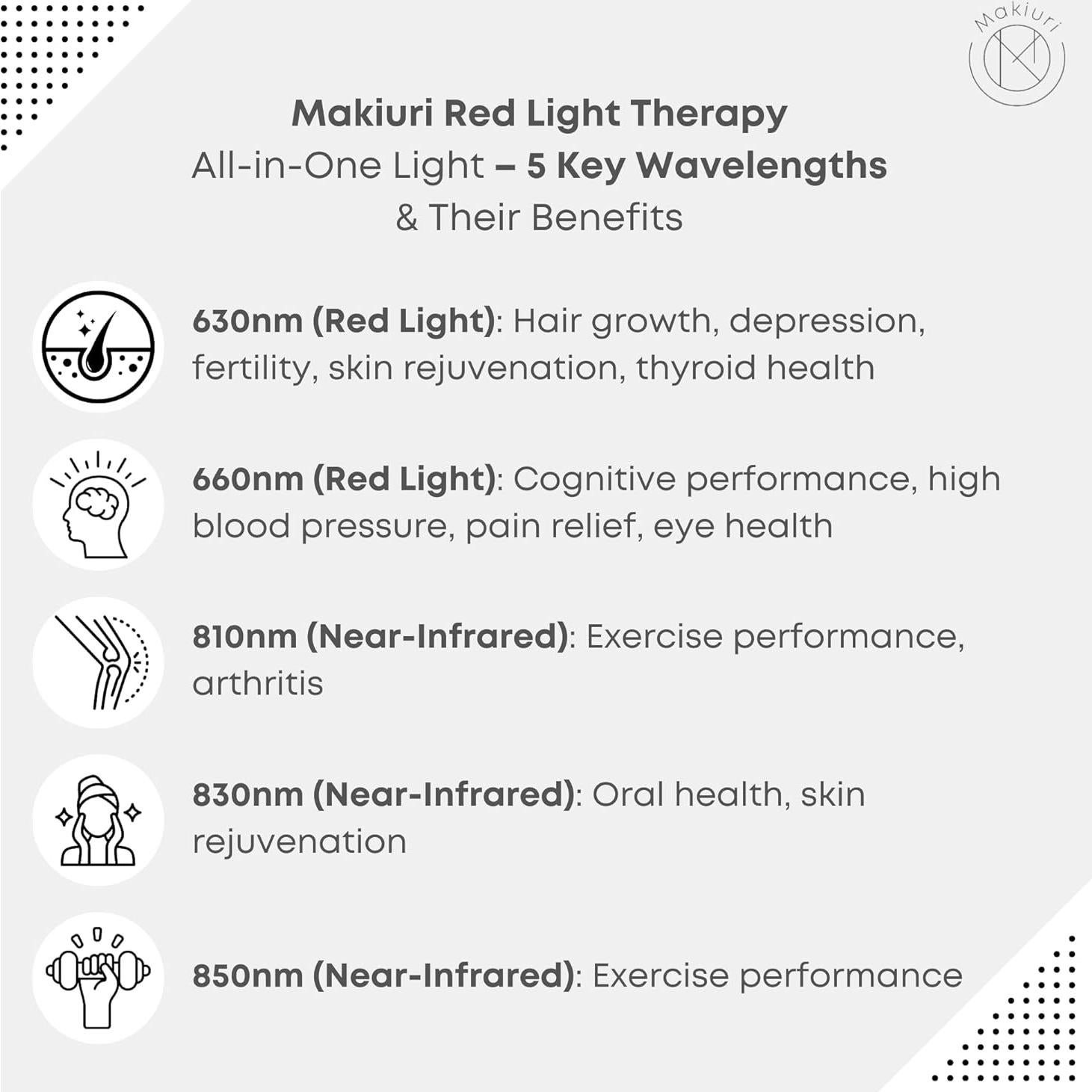 Lámpara de Terapia de Luz Roja Makiuri 120 LED 76x28x14cm