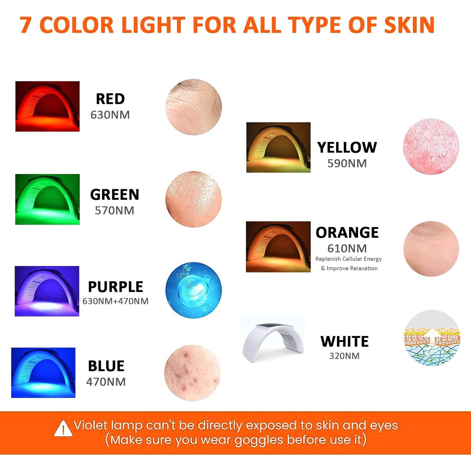 Máscara de Terapia de Luz LED Mhpoycd 7 Colores Cuidado Facial