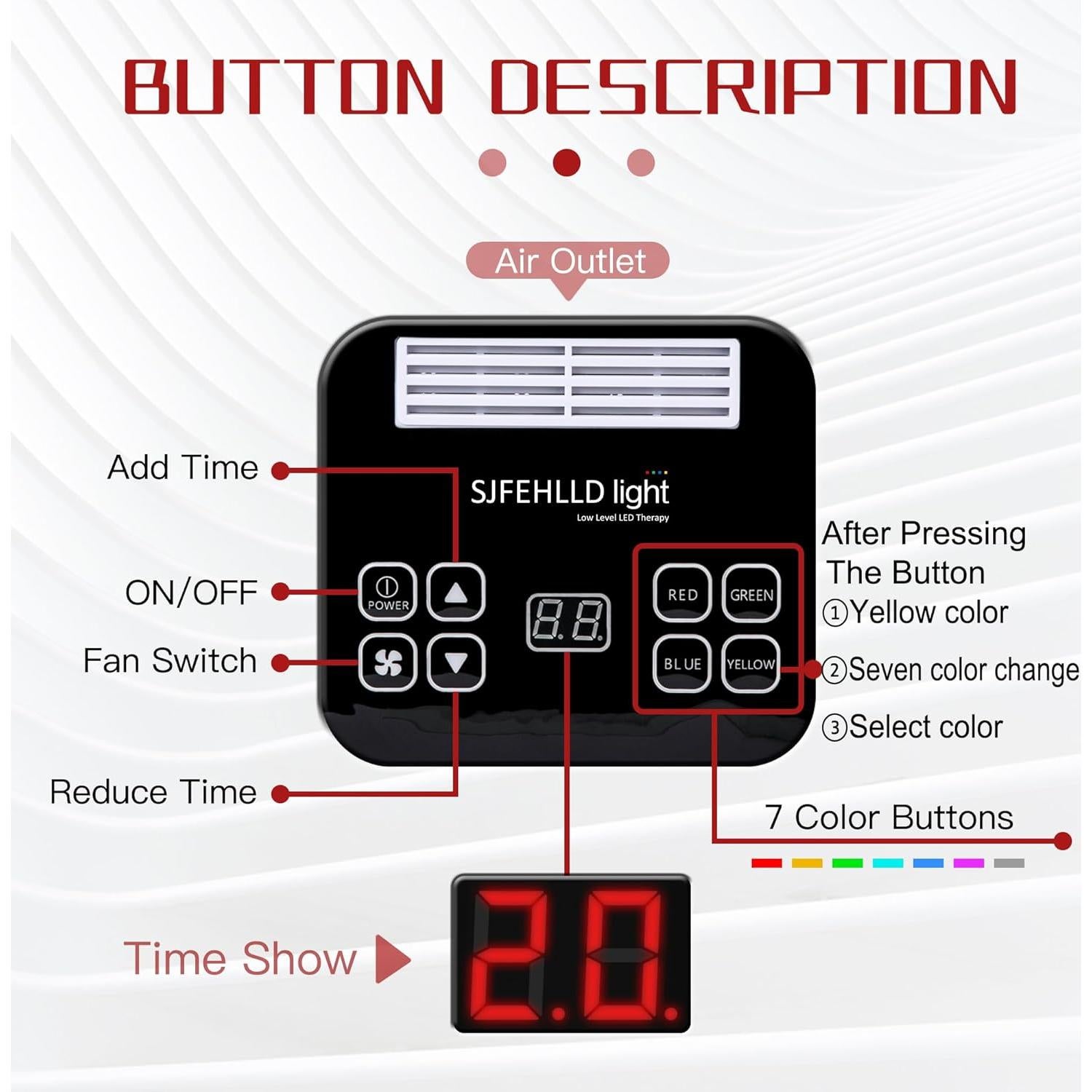 Máscara de Luz LED Facial SJFEHLLD 7 Colores Terapia