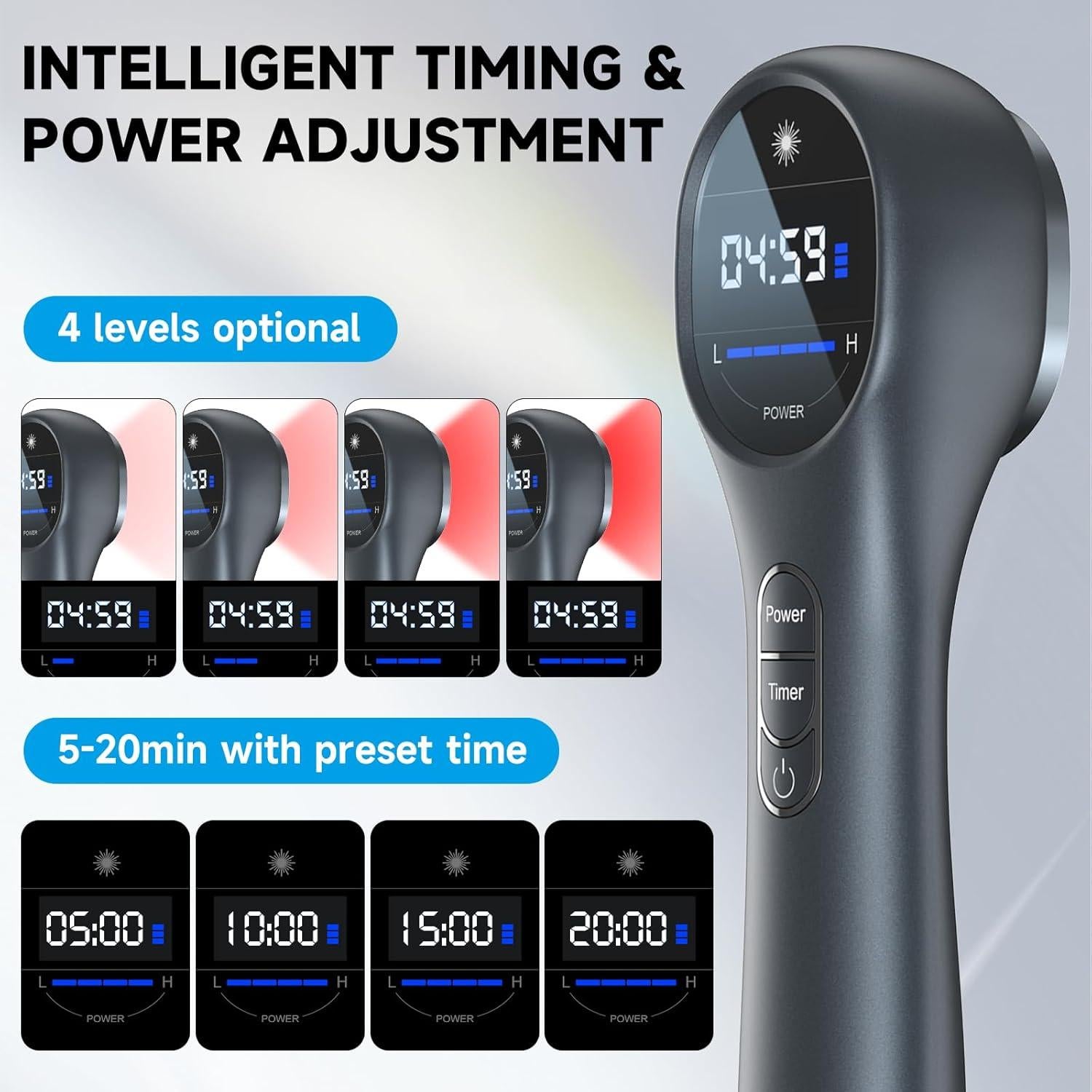 Terapia de Luz Roja Infrarroja Mhpoycd 14 LEDs 650nm y 808nm