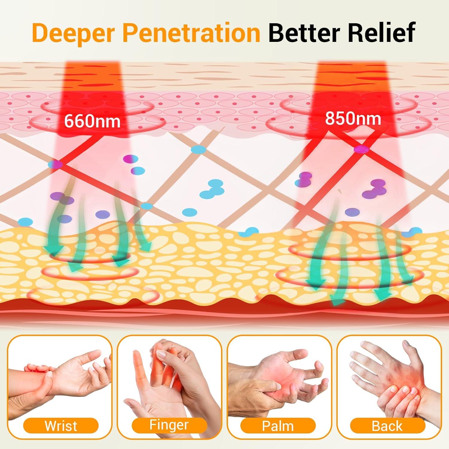 Guante de terapia de luz roja Comfytemp 5000mAh 13W