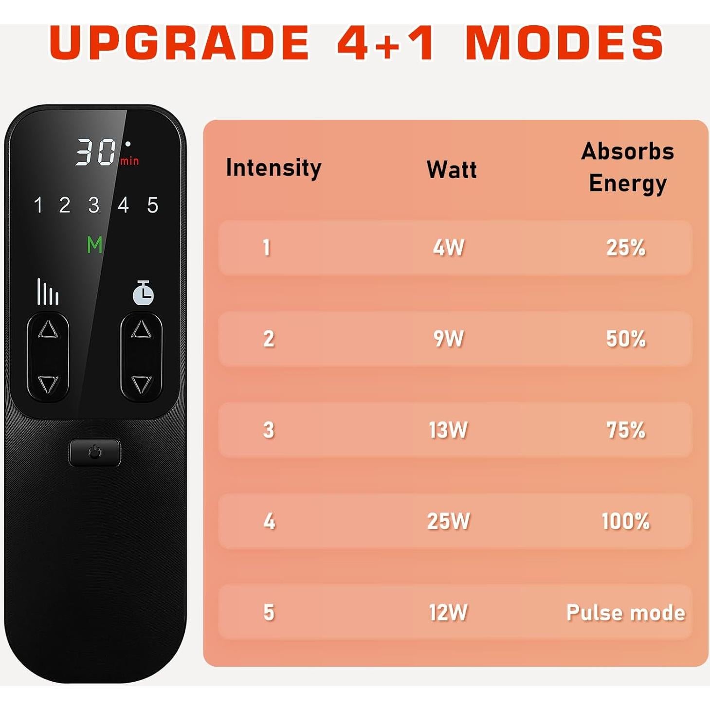 Terapia de Luz Roja Viconor para Pies 2 Paquetes