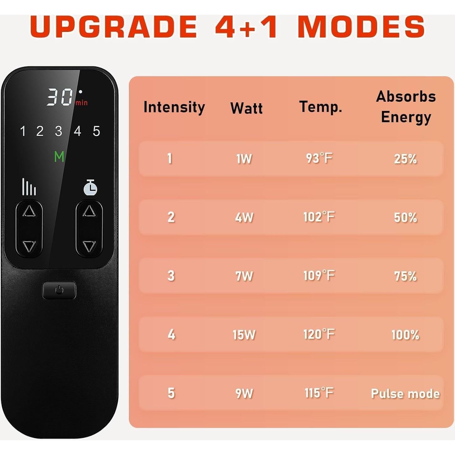 Terapia de Luz Infrarroja Roja Viconor para Pies 36x34cm