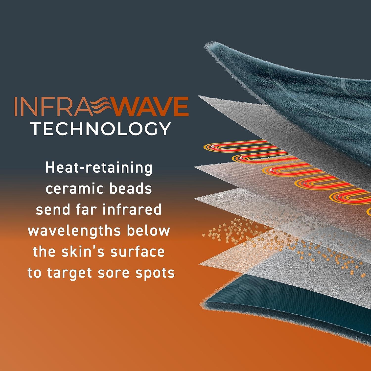 Almohadilla de Calor Infrarrojo Lejano Pure Enrichment 89 x 68 cm