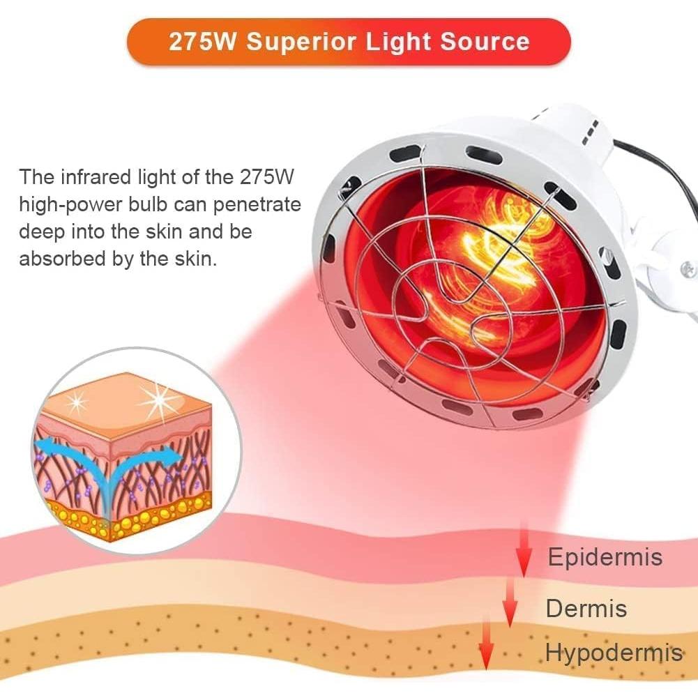Lámpara de Calor Infrarroja Roja Rhmip 660nm 850nm