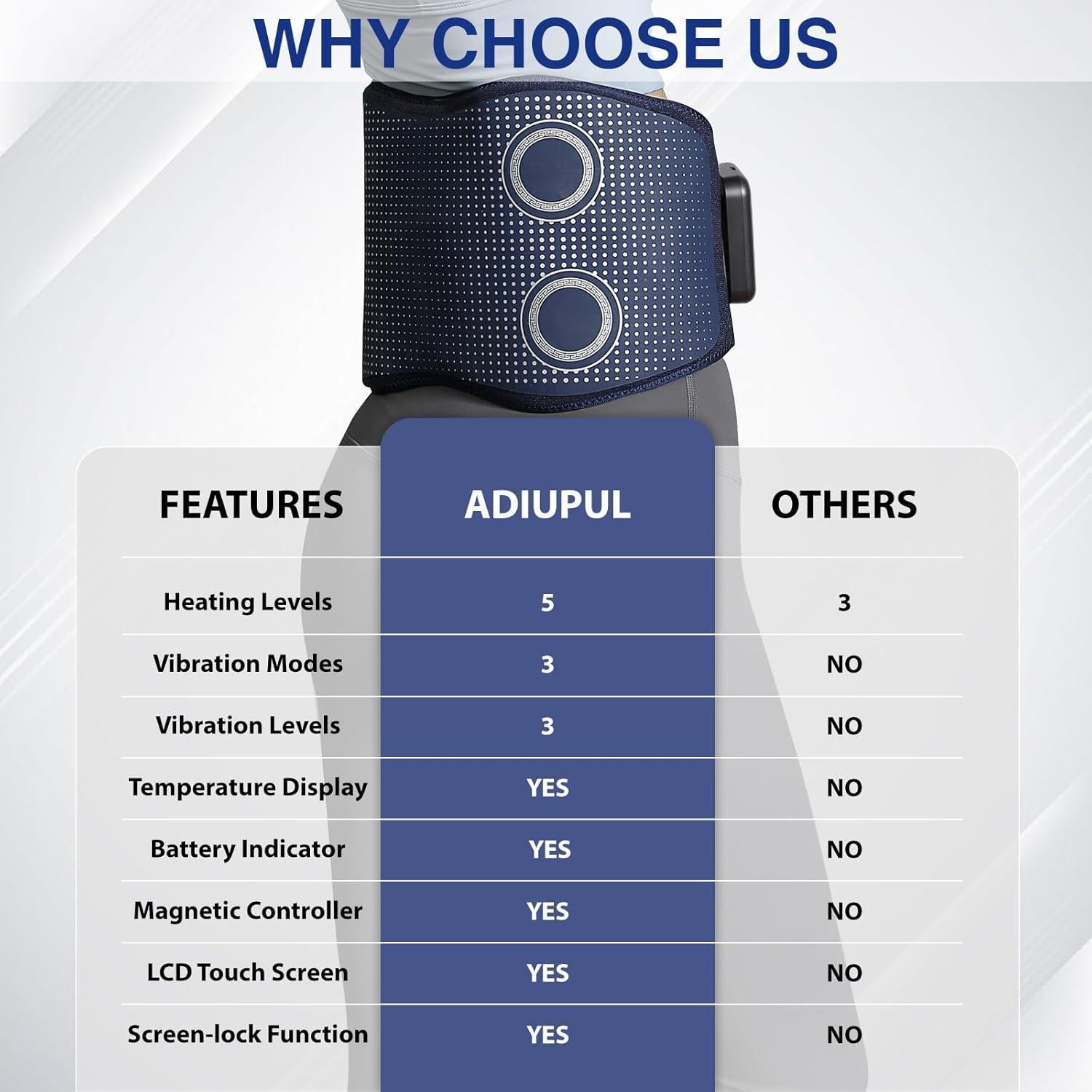 Cinturón de Masaje Inalámbrico SHENZHEN KANGBAOTE Azul