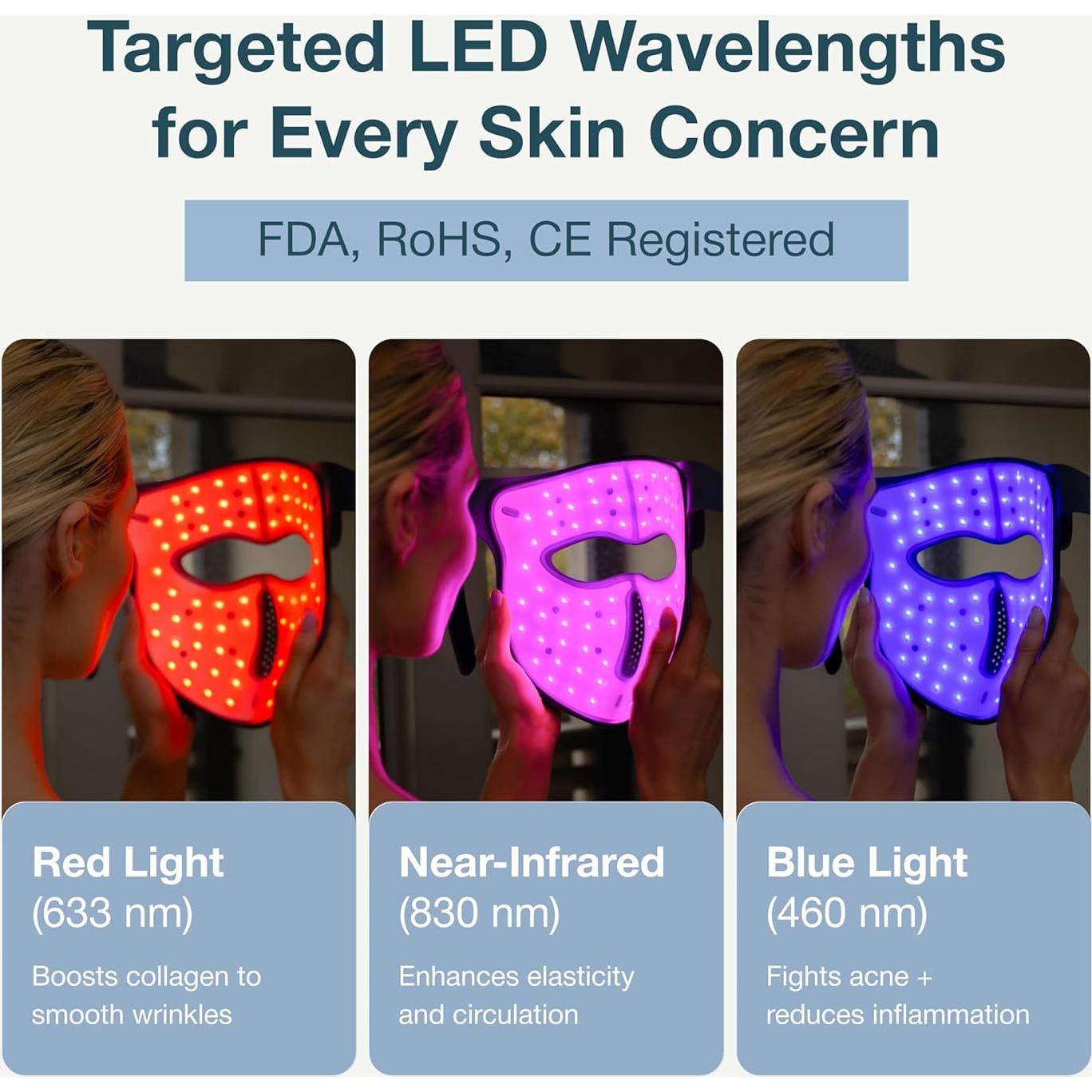 Máscara de Terapia de Luz Roja MyHalos para la Cara - LED Antienvejecimiento