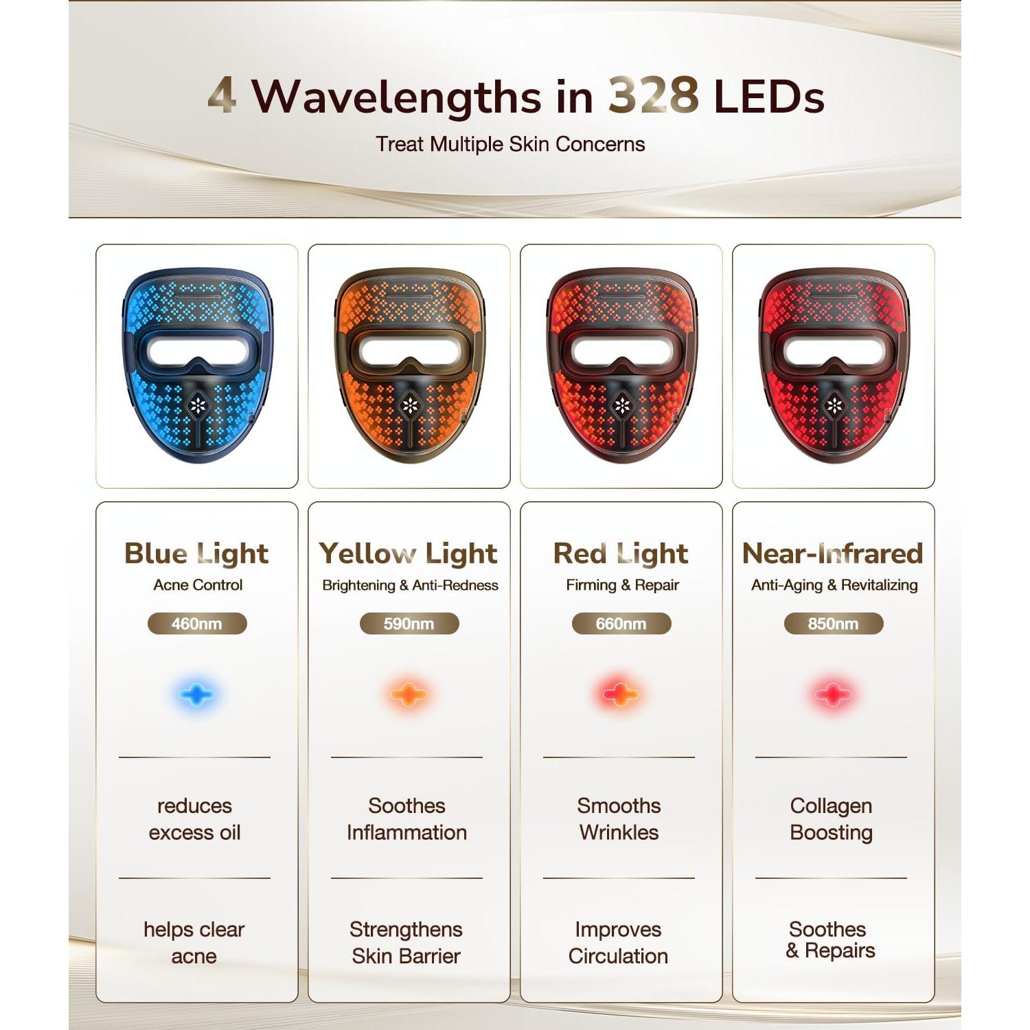 Máscara de Terapia de Luz Roja JOVS para la Cara - 4 Modos