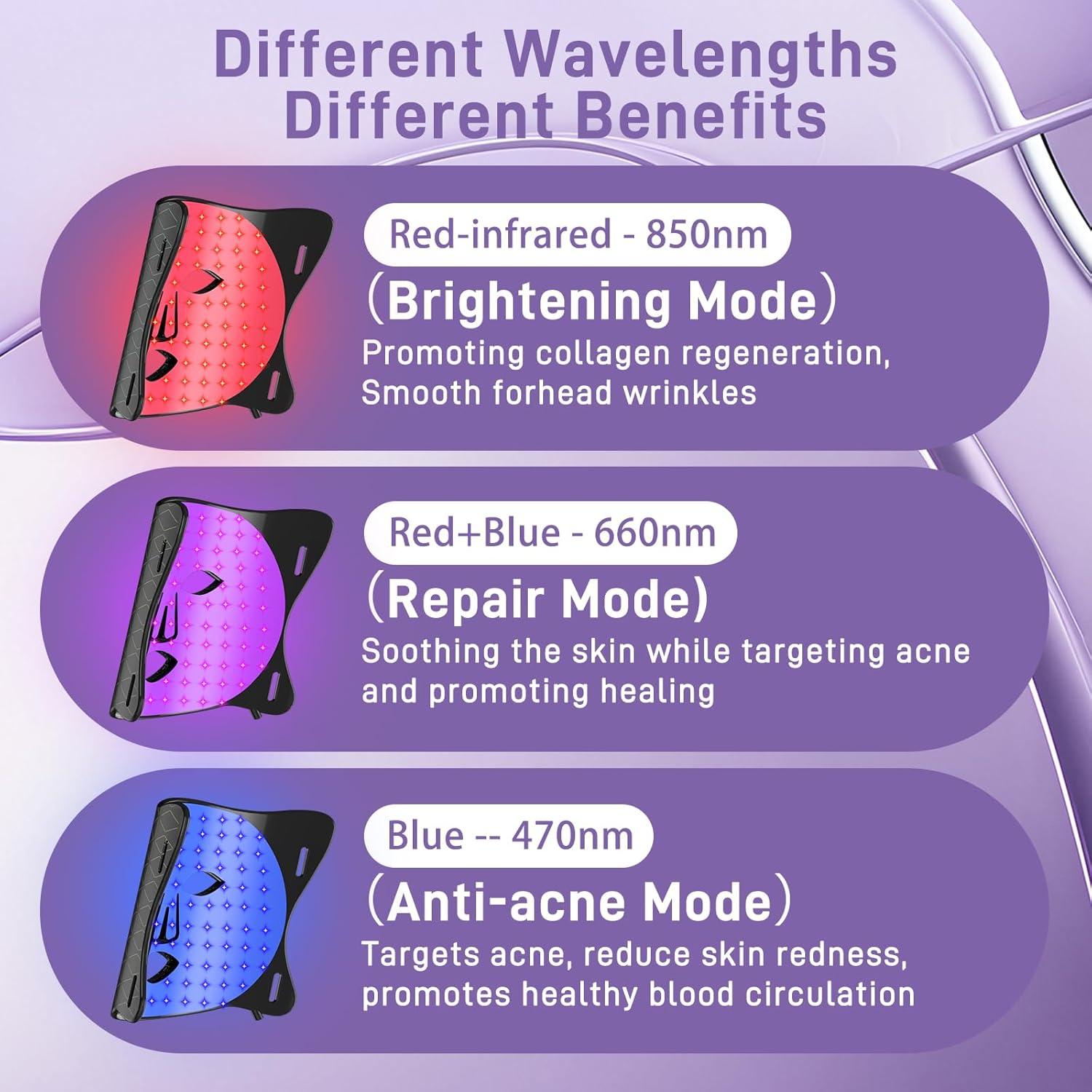 Máscara Facial LED Lovsheme - Terapia de Luz Roja para Piel