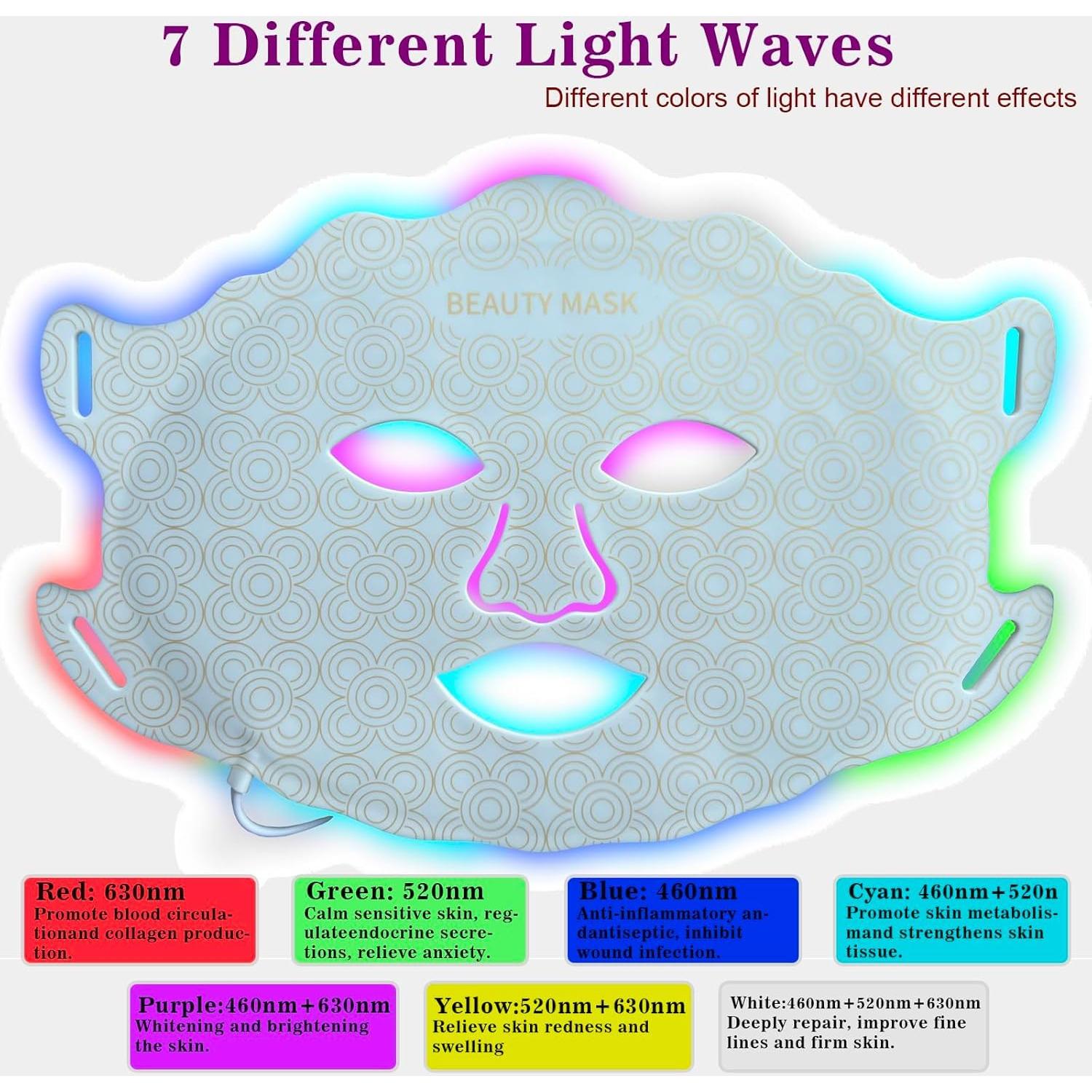 Red Light Therapy Mask Set, Led Mask Light Therapy for Face & Neck, Near-infrared Light 850nm and Red Light 630nm, 5 Gears Energy Adjustment