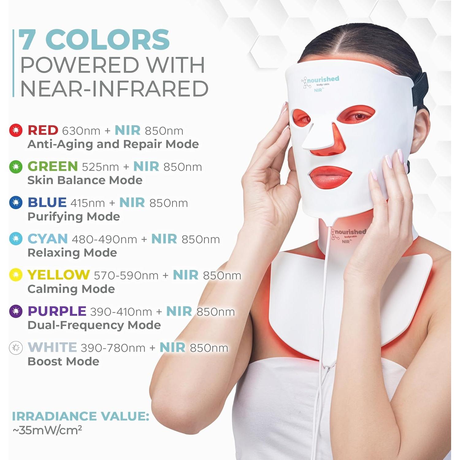 Máscara LED de Terapia de Luz Nourished Bodynskin NBS-5 228 LEDs