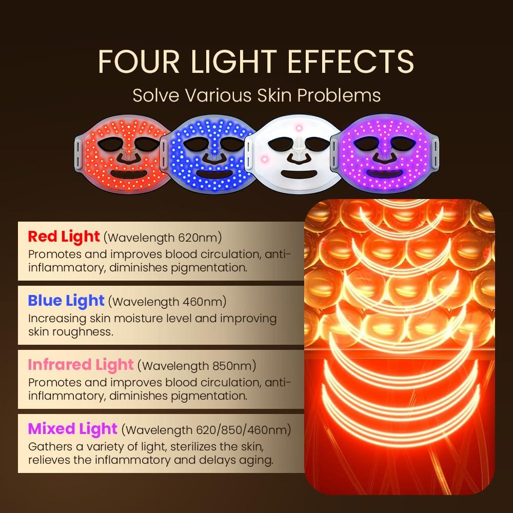 Máscara de Terapia de Luz LED Firmosa 660nm 850nm Portátil