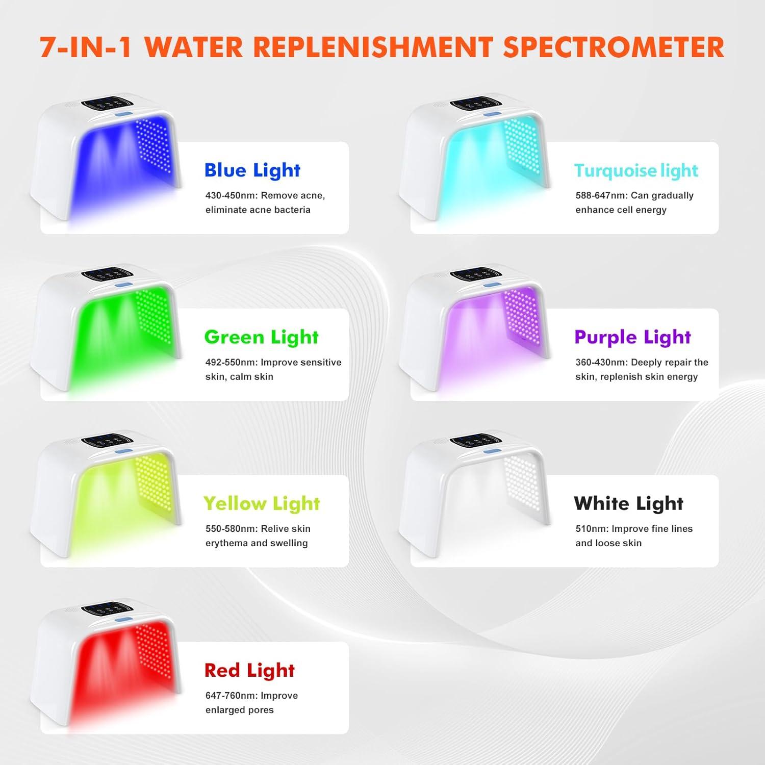 Máscara de Terapia de Luz LED Holsn G7 7 Colores con Spray