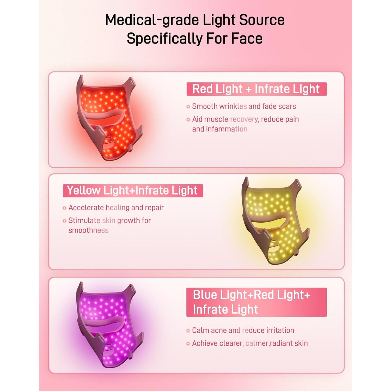 2025 New Red Light Therapy for Face, Glowing Wireless LED Face Mask Light Therapy with Advanced 4-Core LEDs, 2000mAh Remote, 660nm&850nm Near-Infrared Red Light therapy Mask for Home & Travel.