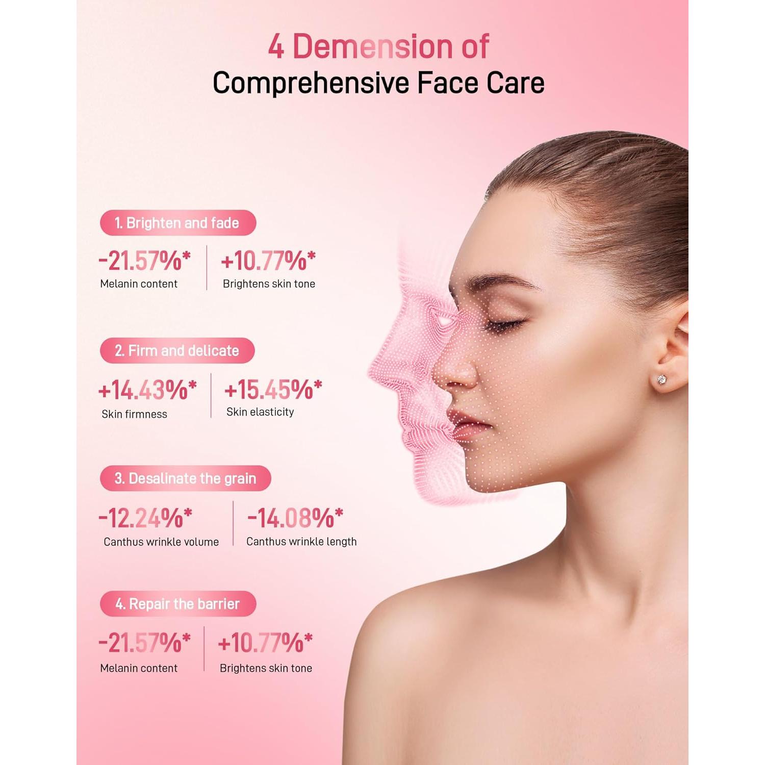 2025 New Red Light Therapy for Face, Glowing Wireless LED Face Mask Light Therapy with Advanced 4-Core LEDs, 2000mAh Remote, 660nm&850nm Near-Infrared Red Light therapy Mask for Home & Travel.