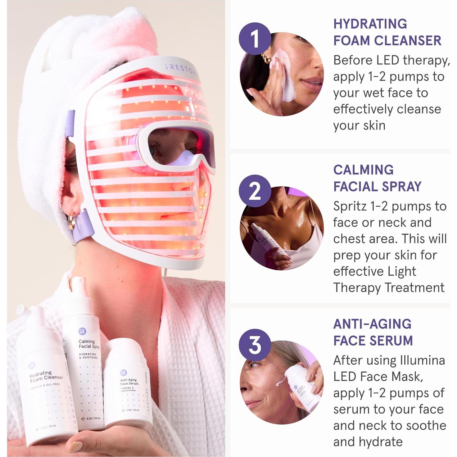 Kit de Cuidado de Piel iRESTORE 3 Pasos Hidratante