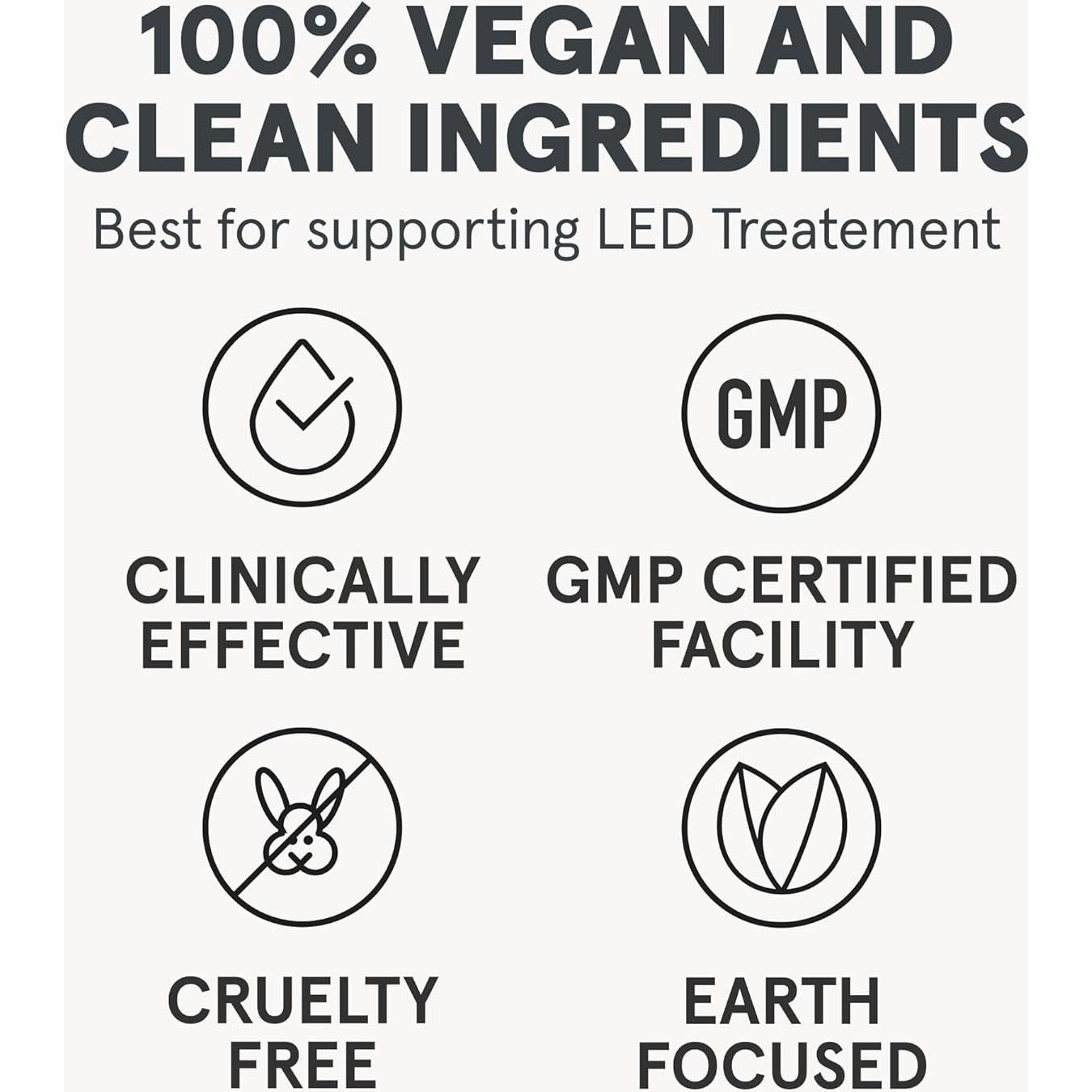 Kit de Cuidado de Piel iRESTORE 3 Pasos Hidratante