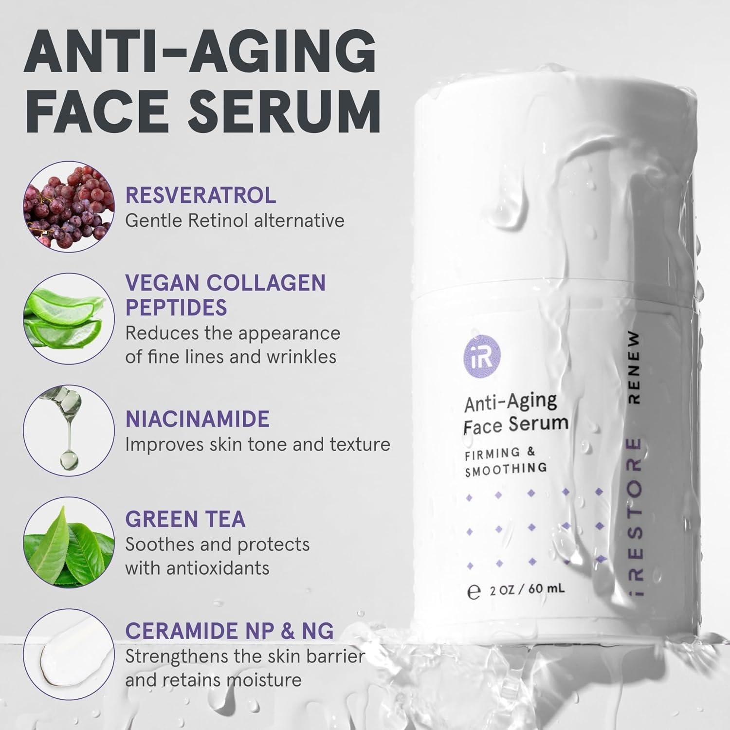 Kit de Cuidado de Piel iRESTORE 3 Pasos Hidratante