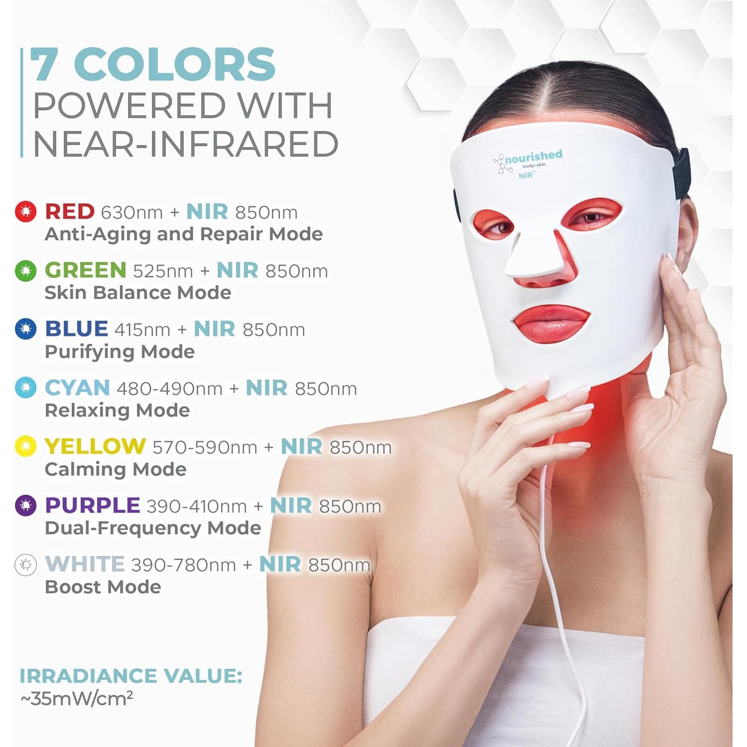 Mascarilla LED Terapia de Luz Nourished Bodynskin 114 LEDs