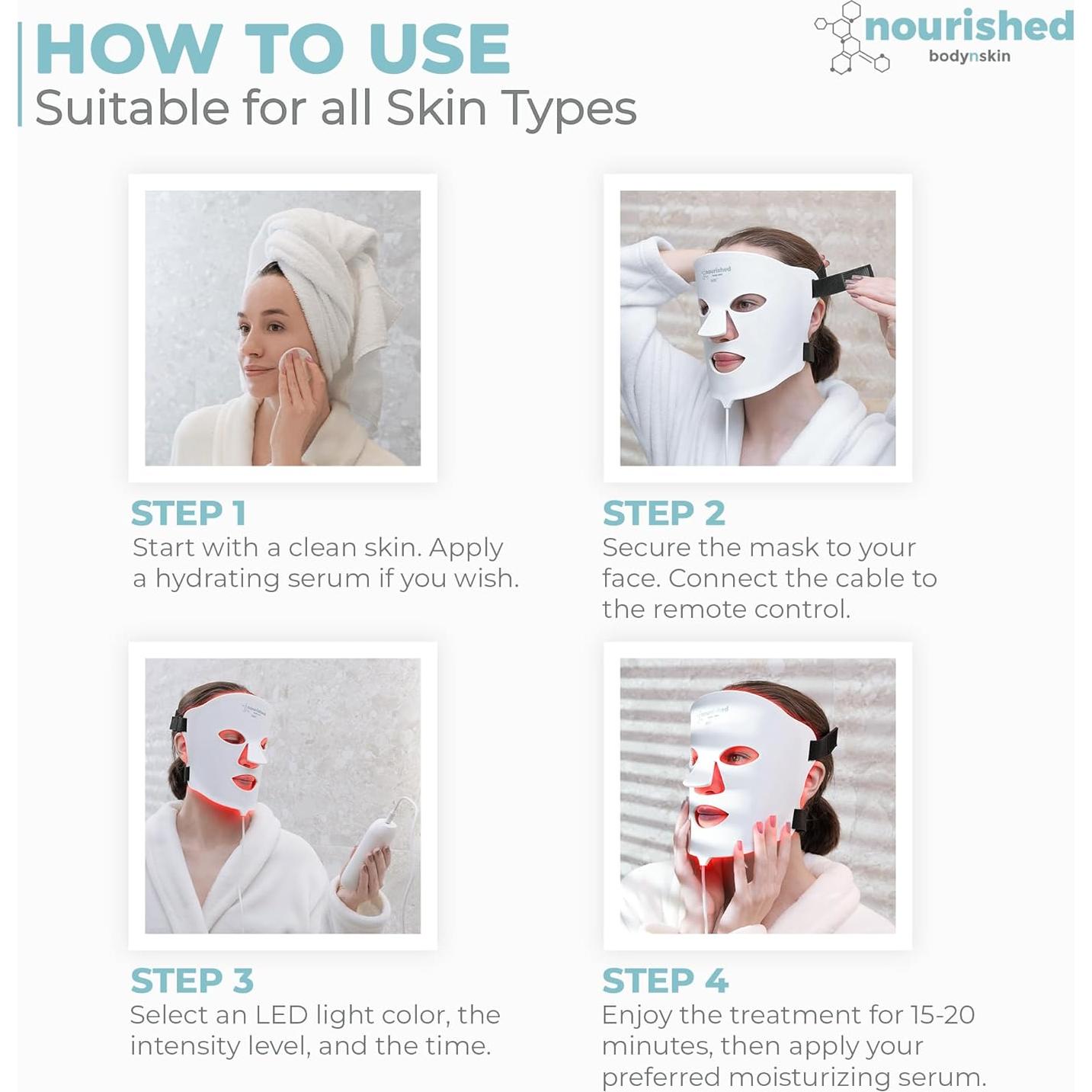 Mascarilla LED Terapia de Luz Nourished Bodynskin 114 LEDs