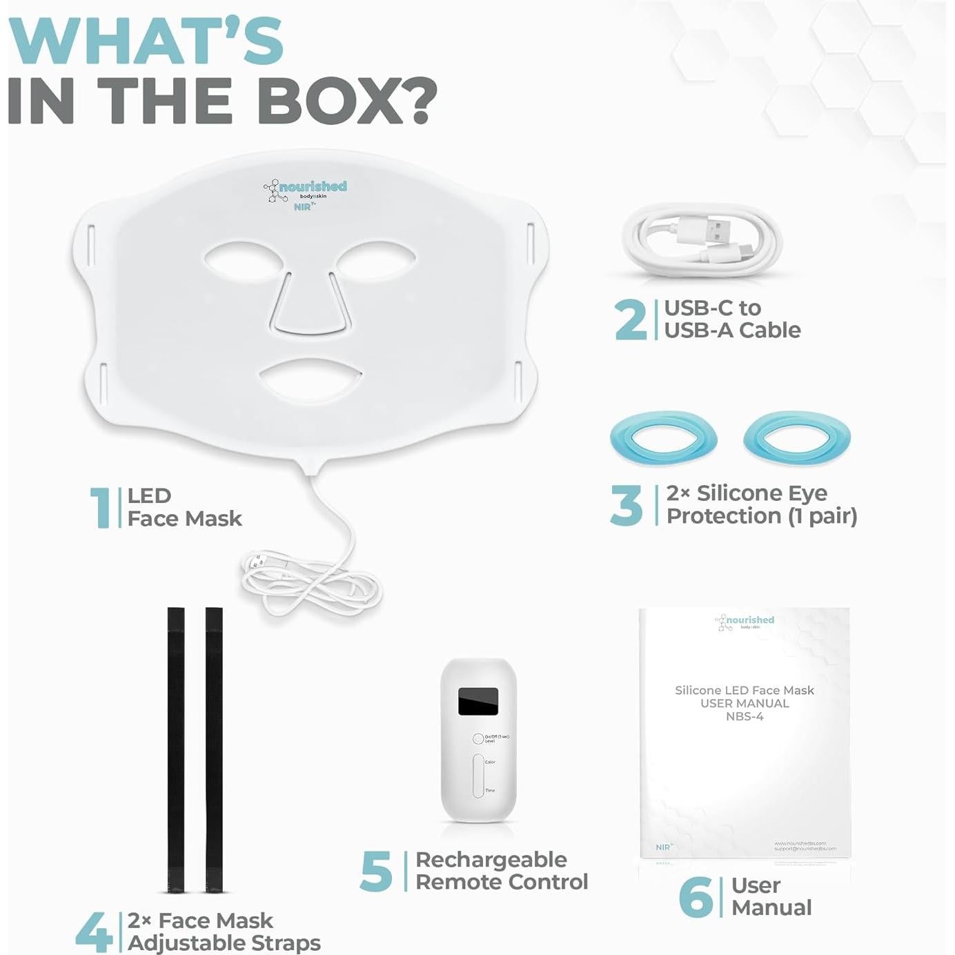 Mascarilla LED Terapia de Luz Nourished Bodynskin 114 LEDs