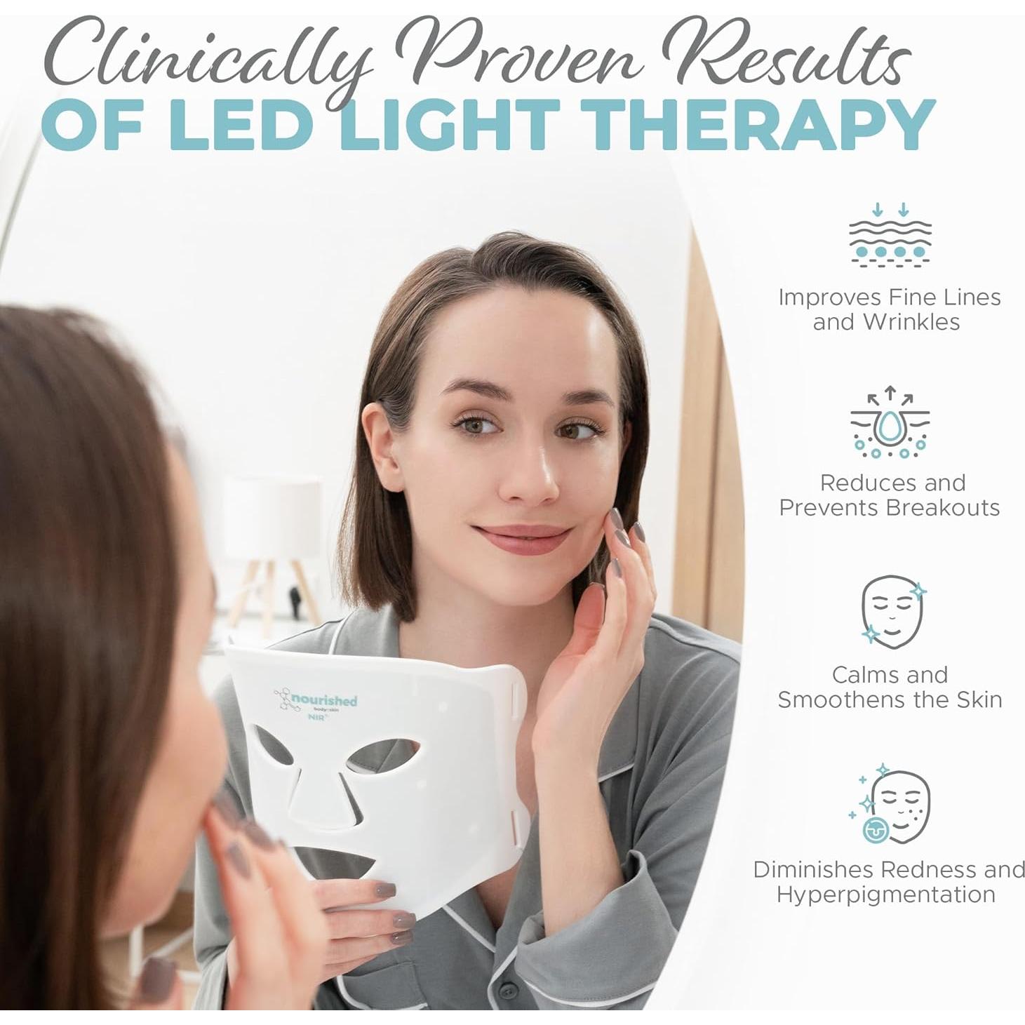 Mascarilla LED Terapia de Luz Nourished Bodynskin 114 LEDs