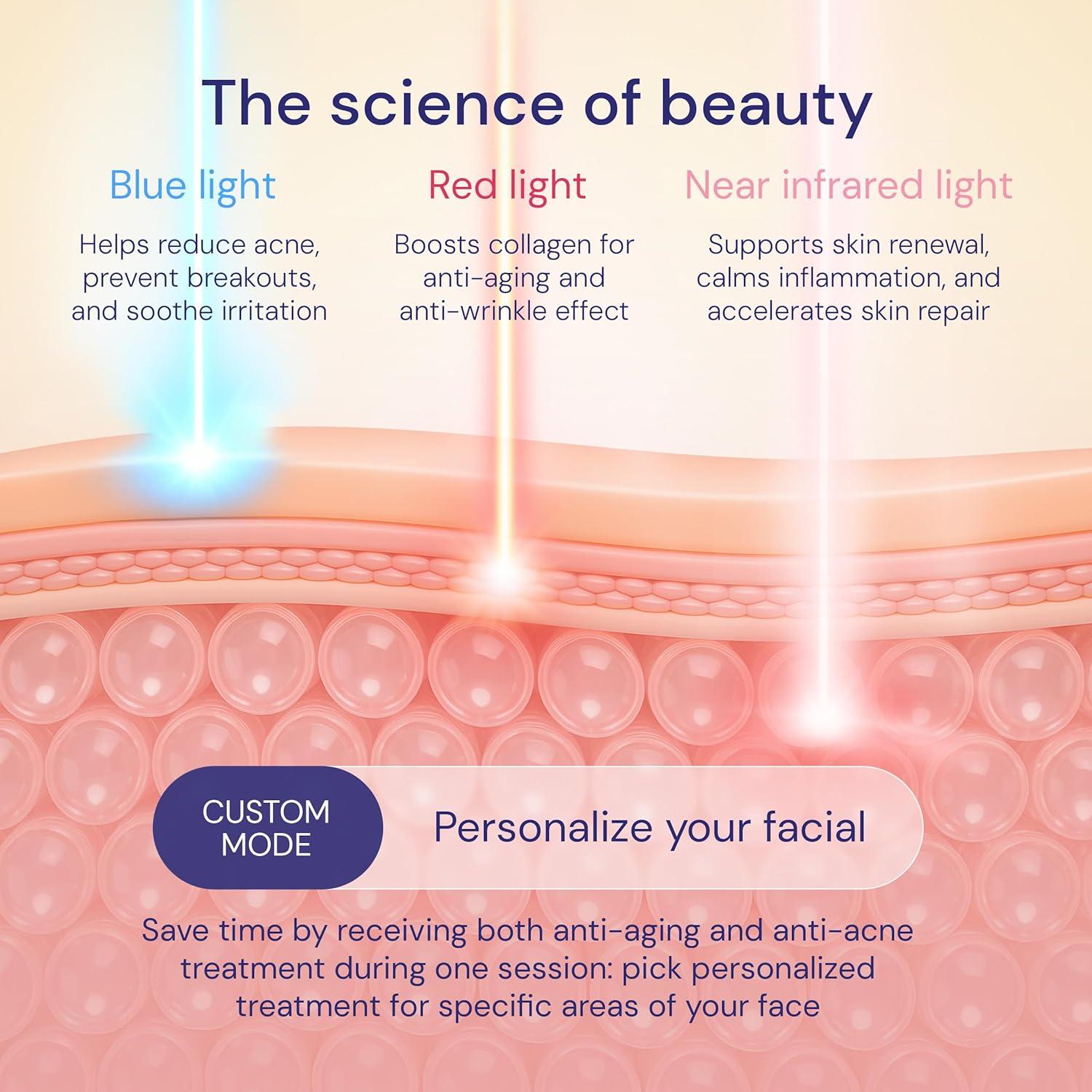 LED Face Mask Light Therapy for Acne & Anti-Aging Skincare | FDA-Cleared, Wireless & App-Controlled | Blue, Near-Infrared & Red Light Therapy Mask for Face - Lustre ClearSkin Renew Pro Facewear