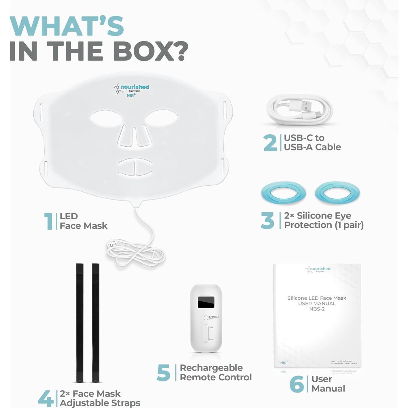 Máscara Facial LED Nourished Bodynskin NBS-2 Terapia Luz Azul y Roja