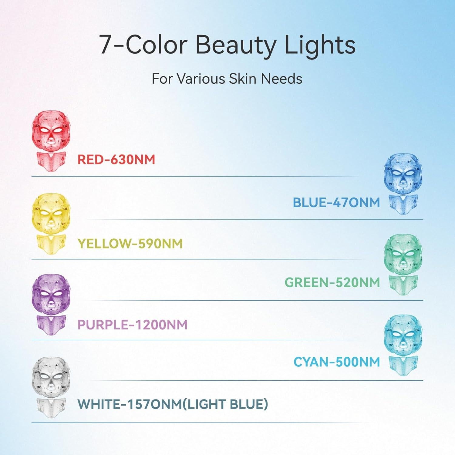 Máscara Facial LED Deloo 7 Colores Terapia Luz Ajustable