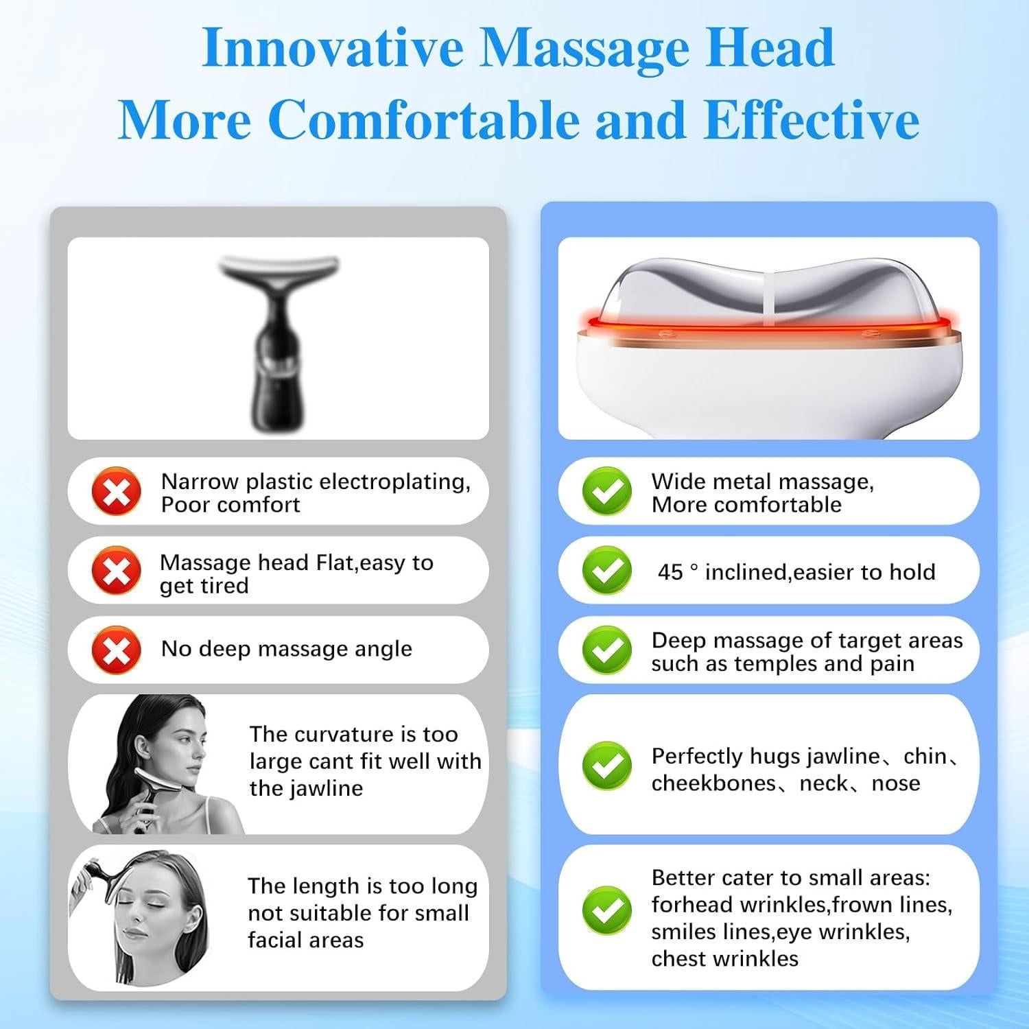 Masajeador Facial Ailuosi 7-en-1 LED Calor Frío 8x4x15cm