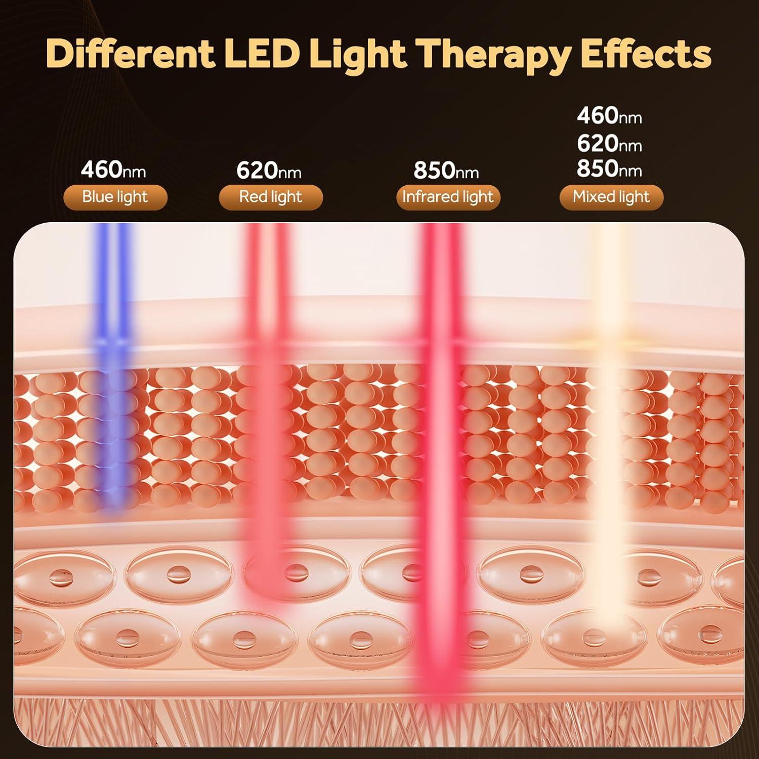 Máscara de Terapia de Luz LED Sunegg FM-01 para Cuidado Facial
