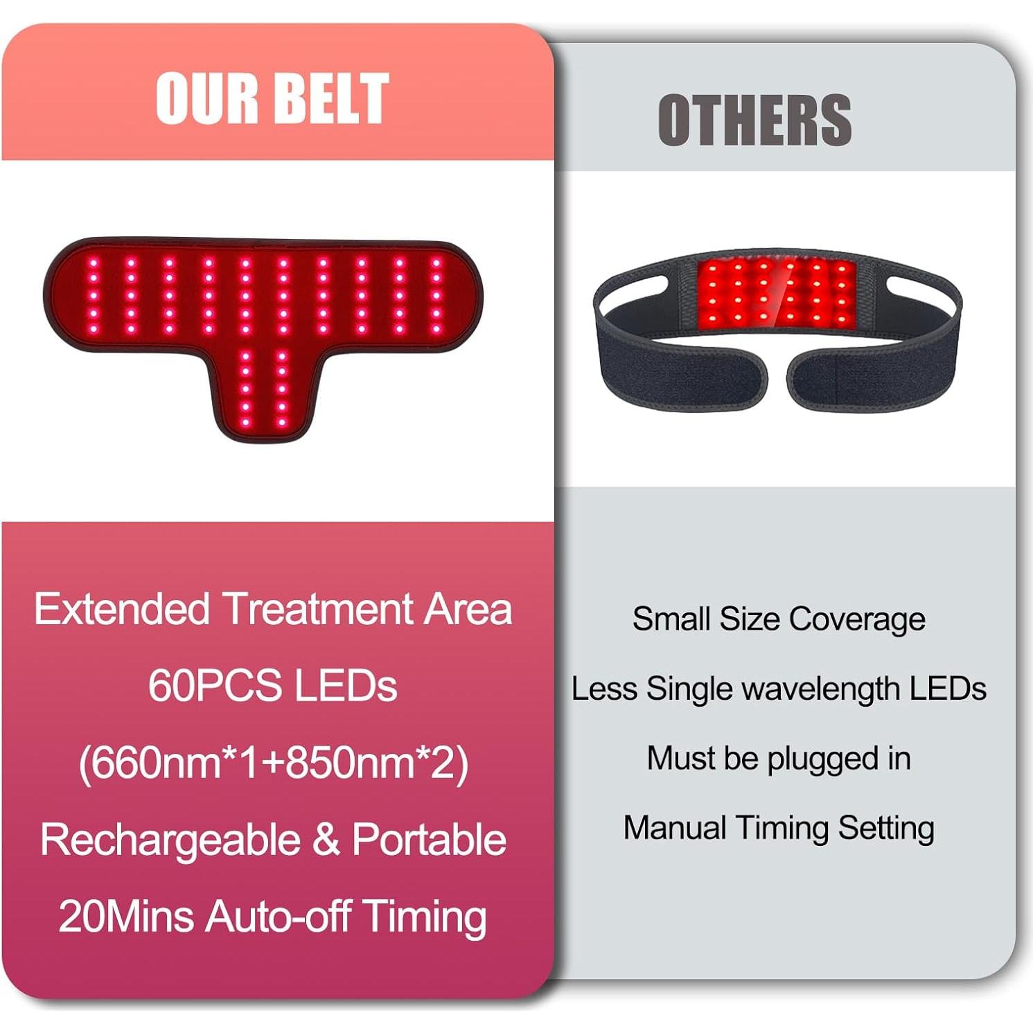 Cinturón de Terapia de Luz Roja Tamthna 5000mAh Infrarrojo