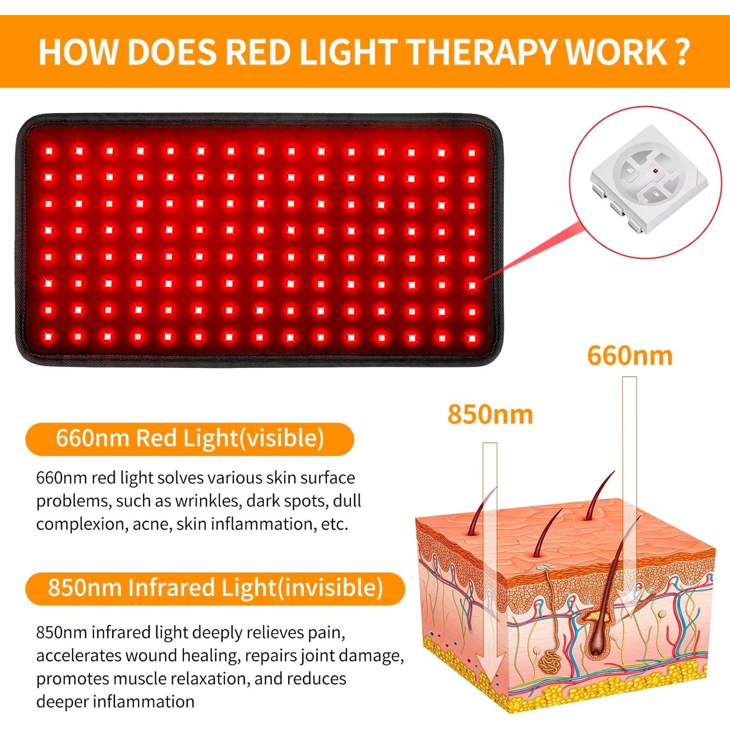 Almohadilla de Terapia de Luz Roja T60 Cinlinso 40x20cm Alivio Dolor