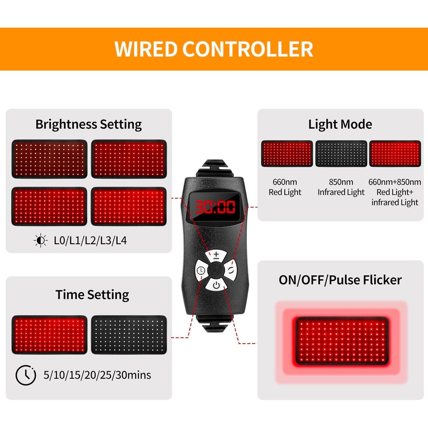 Almohadilla de Terapia de Luz Roja T60 Cinlinso 40x20cm Alivio Dolor