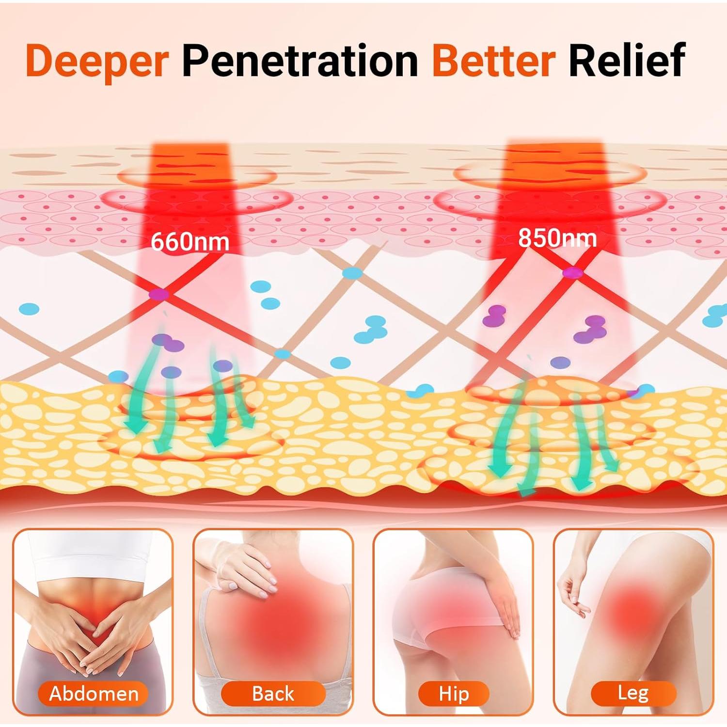 Almohadilla de Terapia de Luz Roja Comfytemp 84x43 cm 480 LEDs 65W