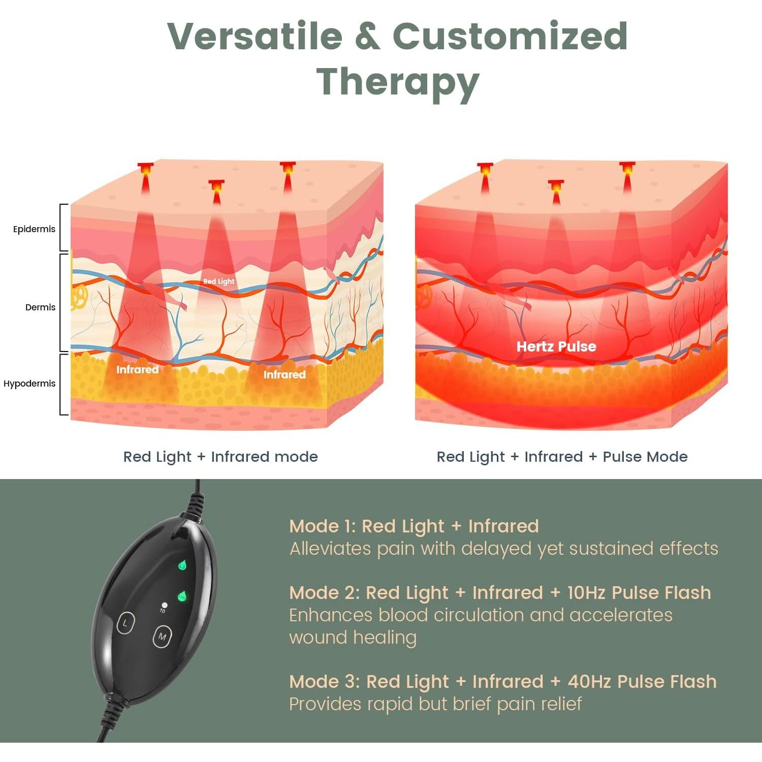 Cinturón de Terapia de Luz Roja eazfy pro 127x18cm