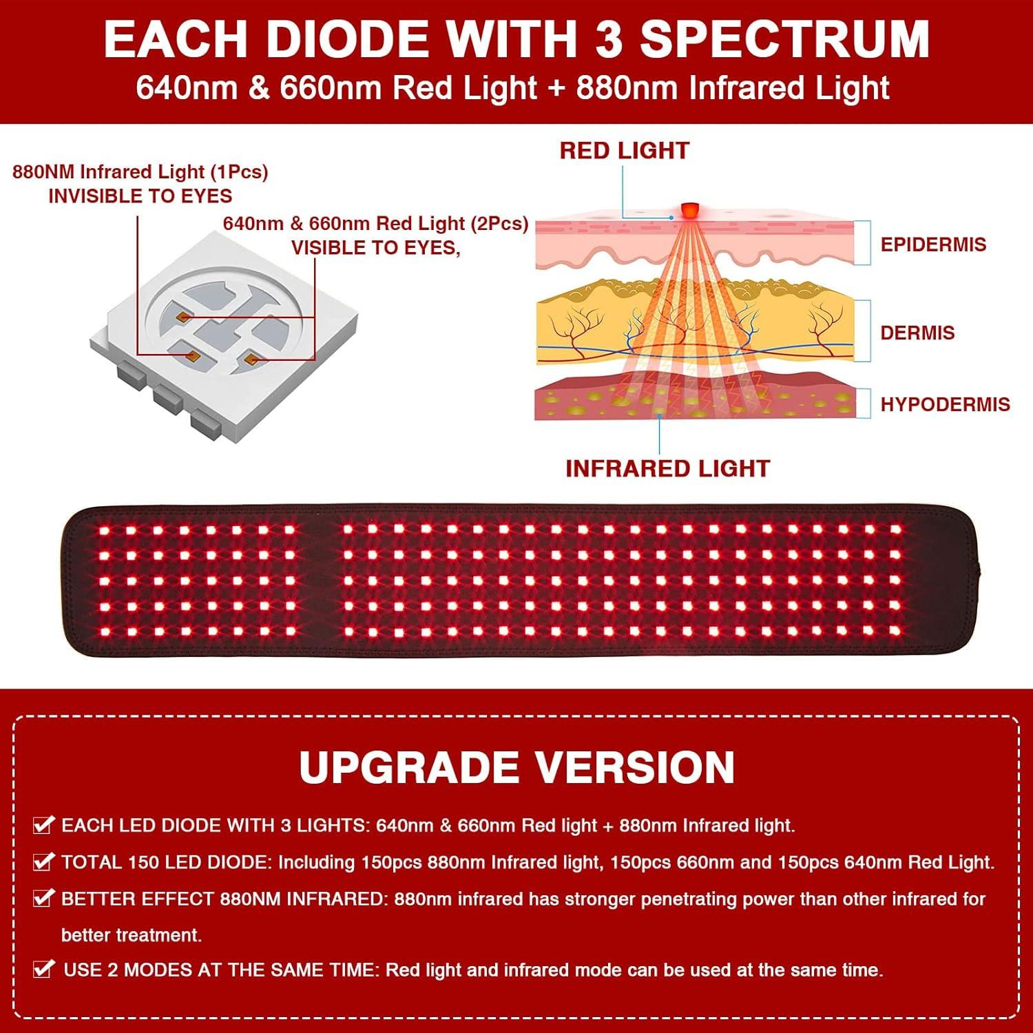 Terapia de Luz Roja LED CAMECO para Pies y Cuerpo 76cm