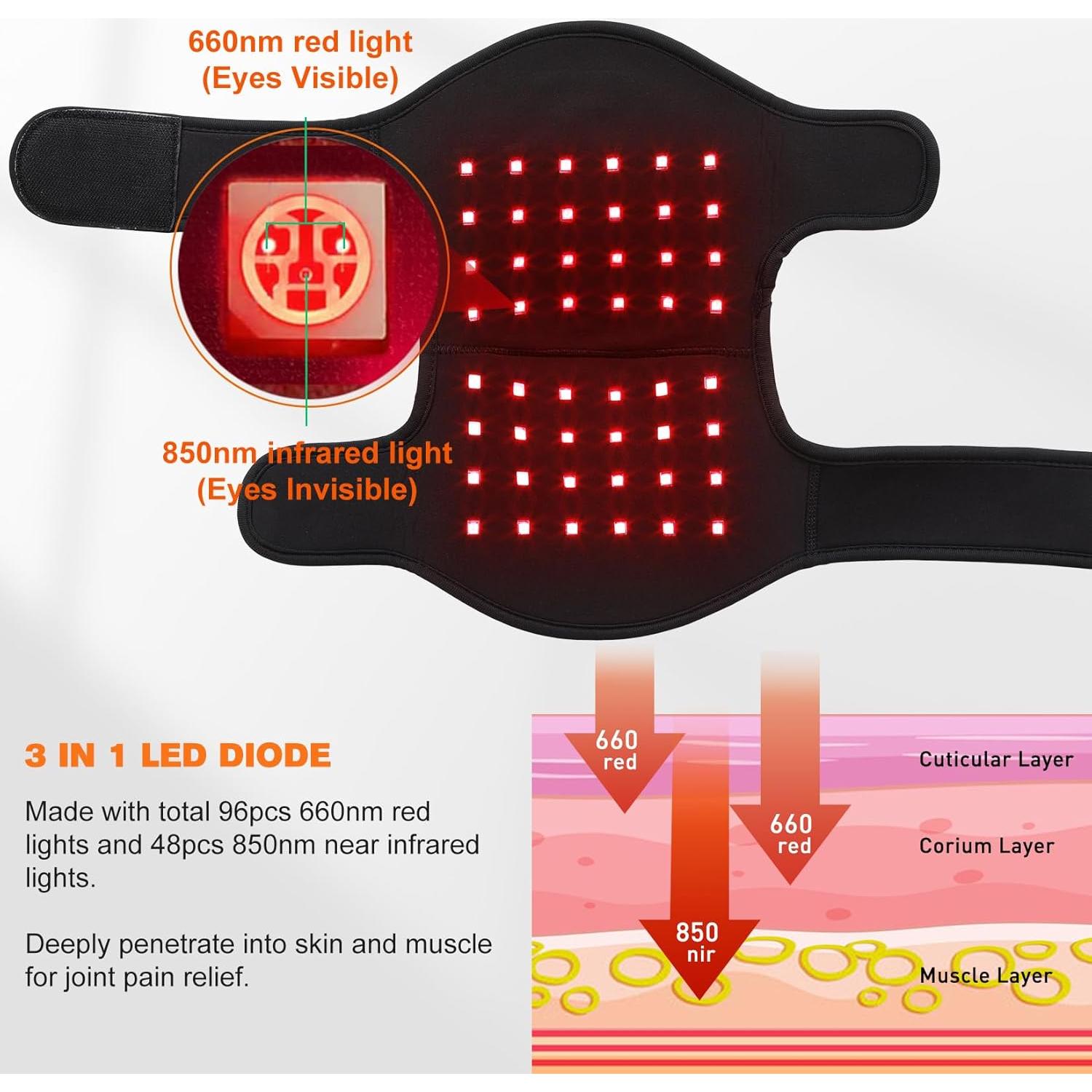 Terapia de Luz Roja TUOB 660nm 850nm Portátil Alivio Dolor