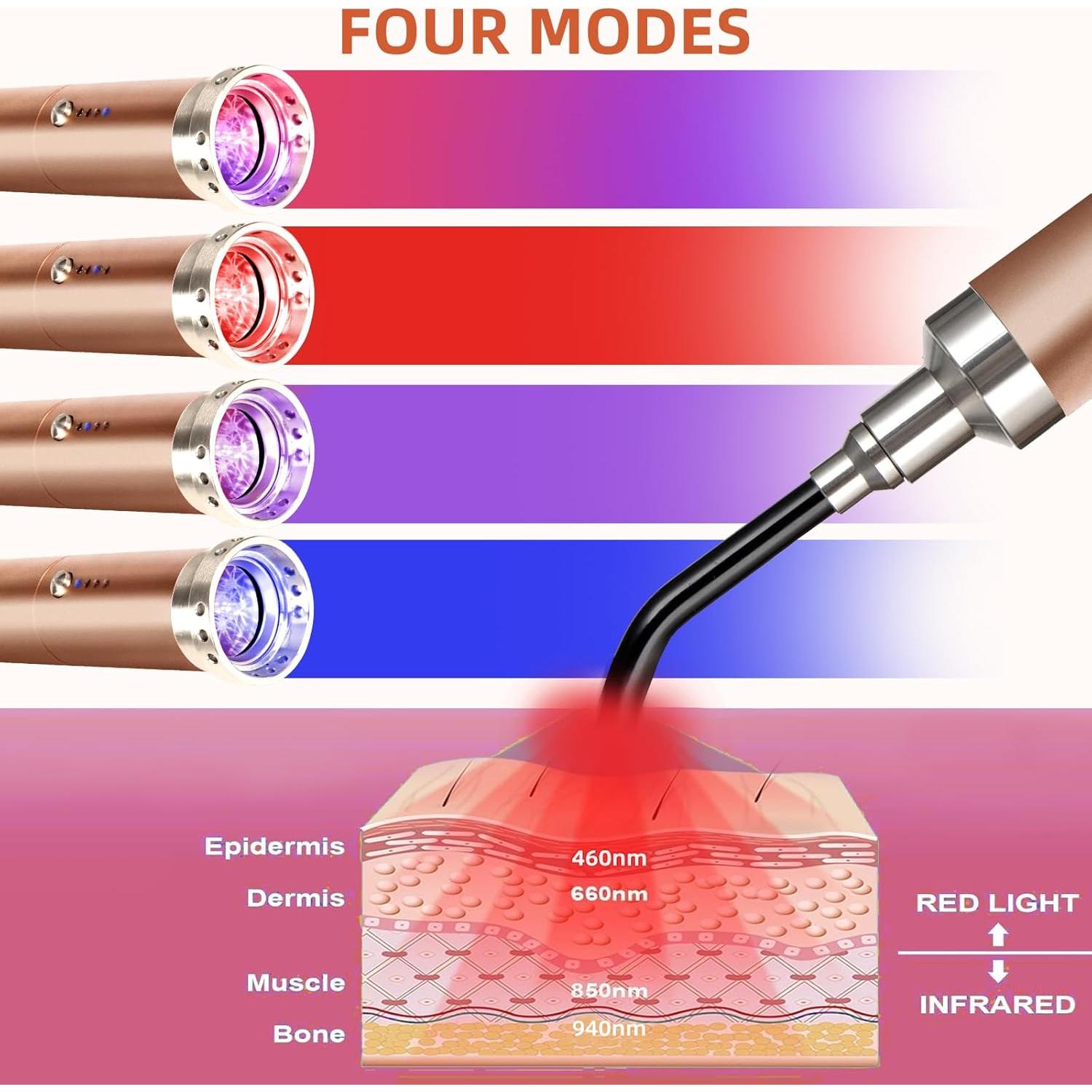 Varita Terapia Luz Roja TherapSky 8 LEDs Alivio Dolor