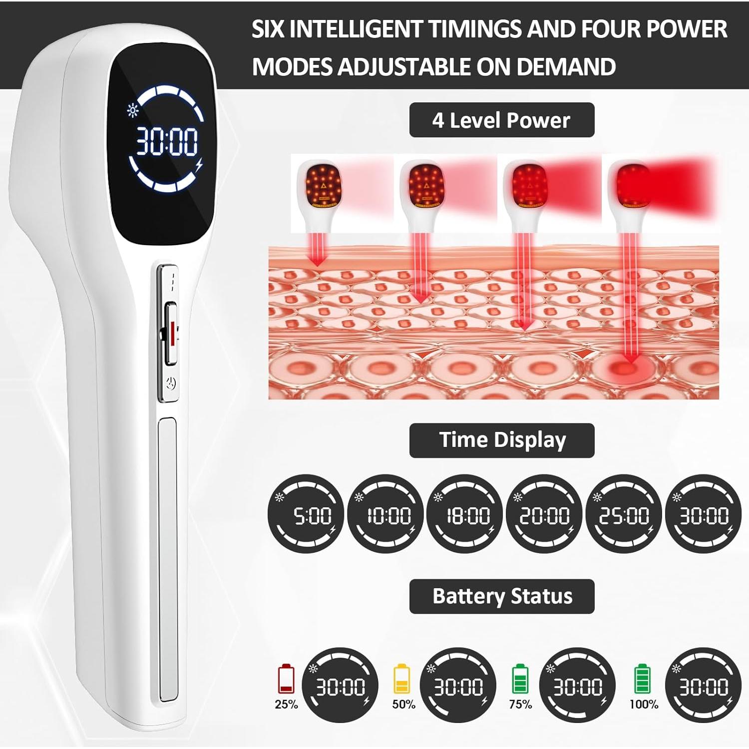 Dispositivo de Terapia de Luz Roja FVQ con Láser Frío 650nm