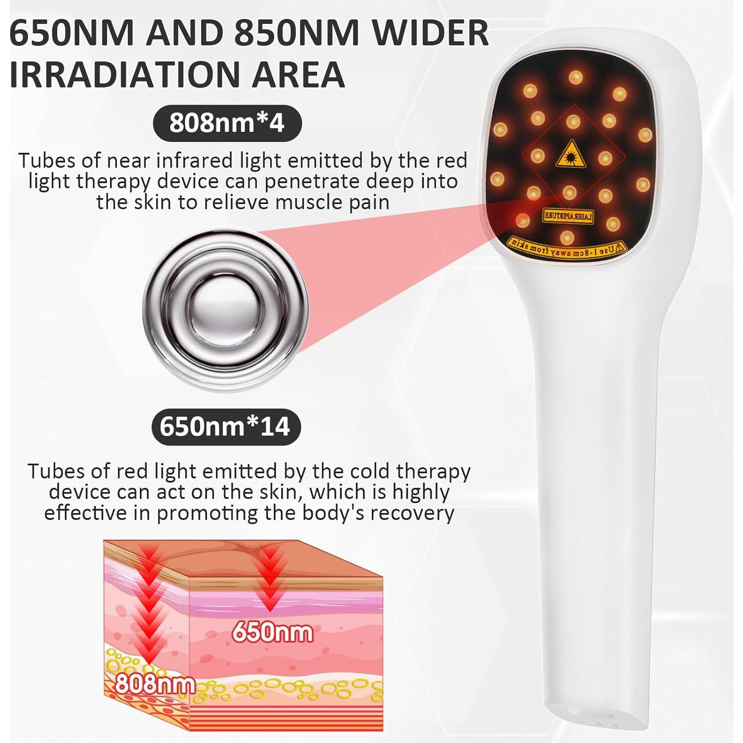Dispositivo de Terapia de Luz Roja FVQ con Láser Frío 650nm