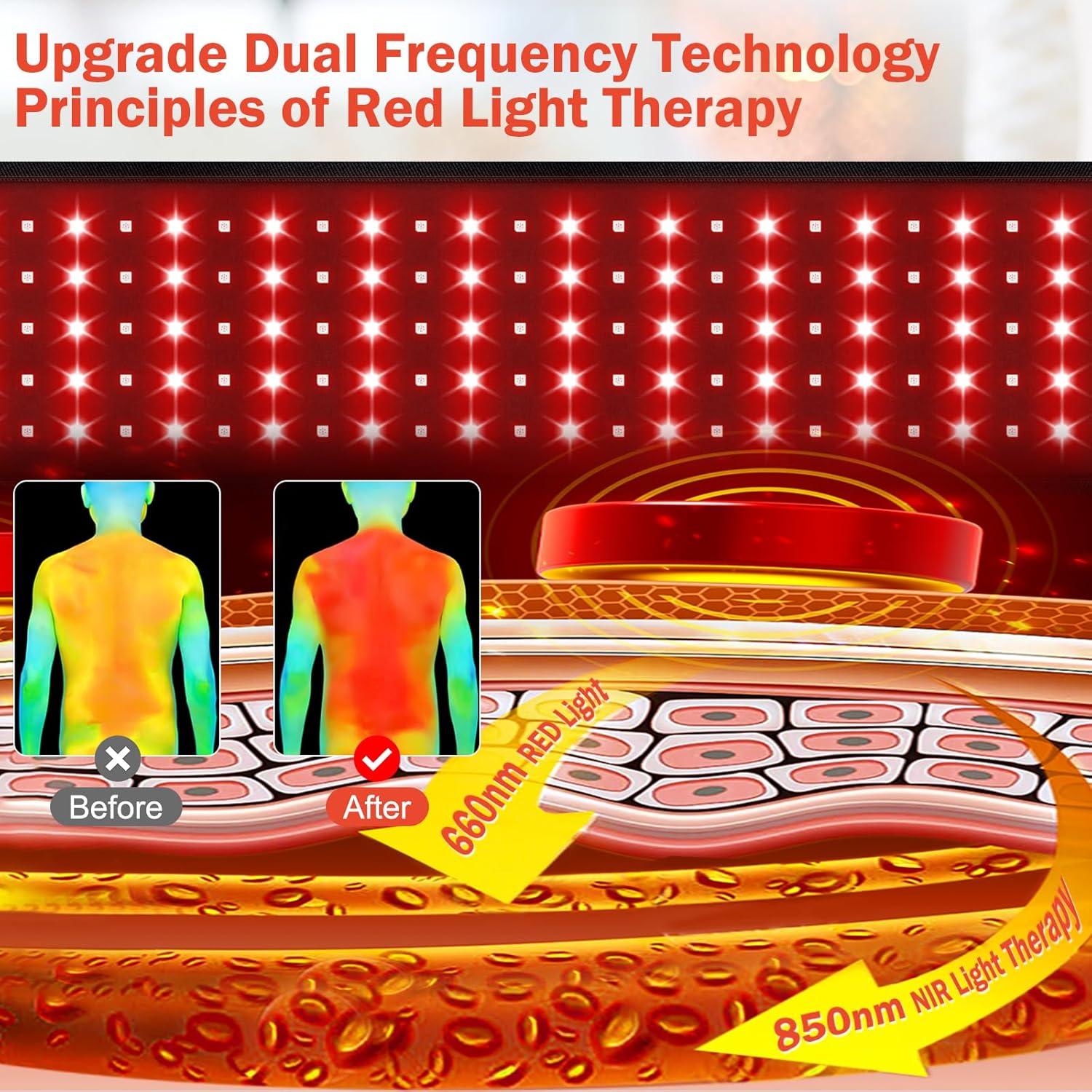 Cinturón de Terapia de Luz Roja Nail Girls 660nm 850nm